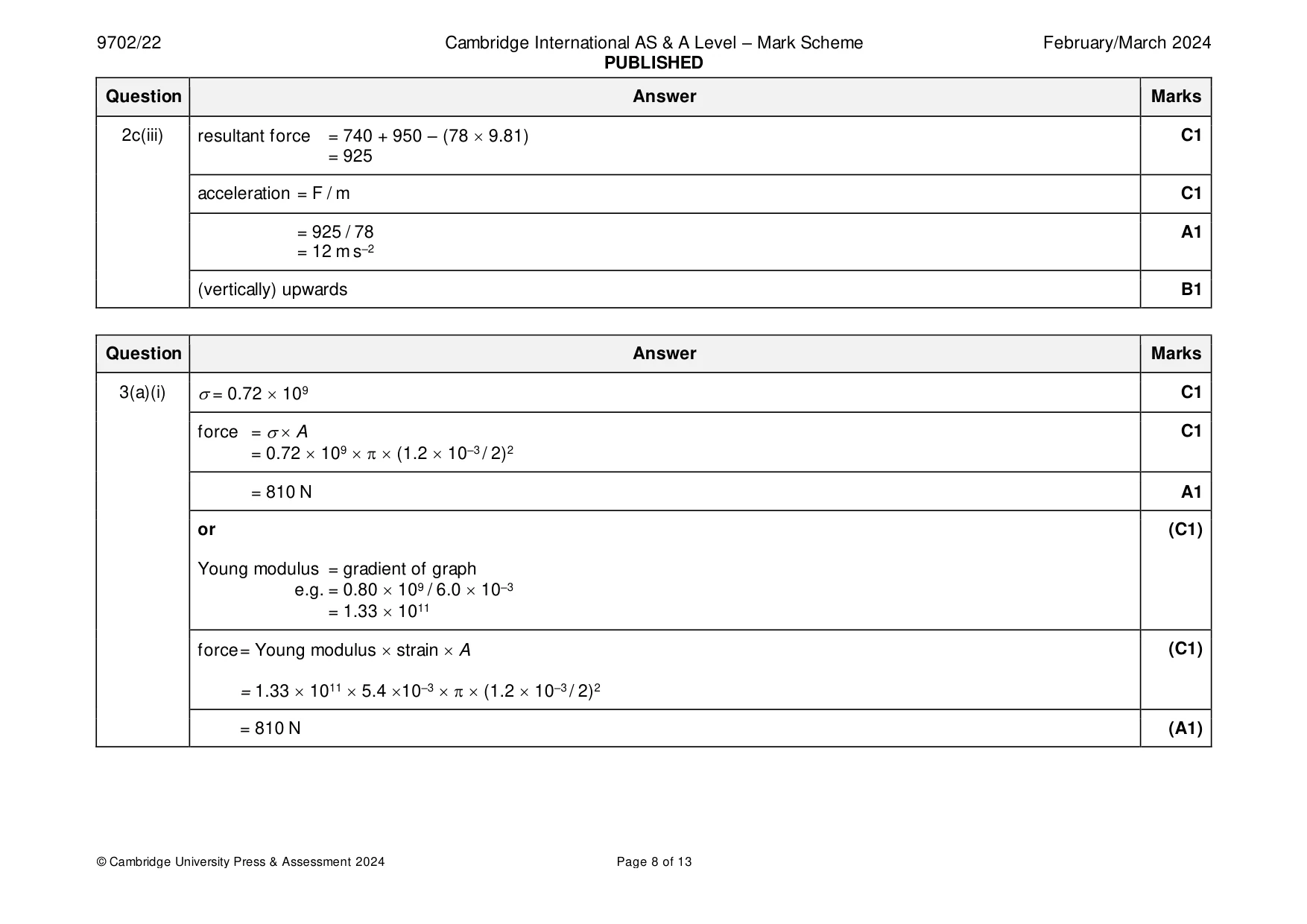 Mark scheme, page 8 of 13