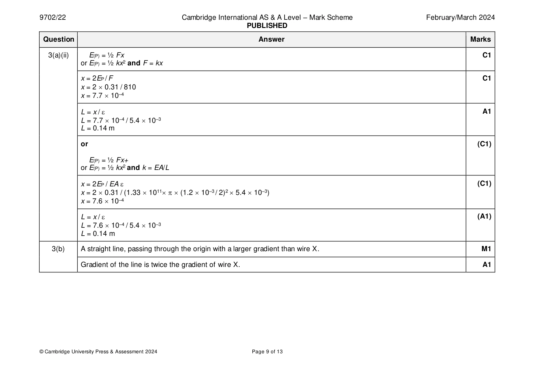 Mark scheme, page 9 of 13