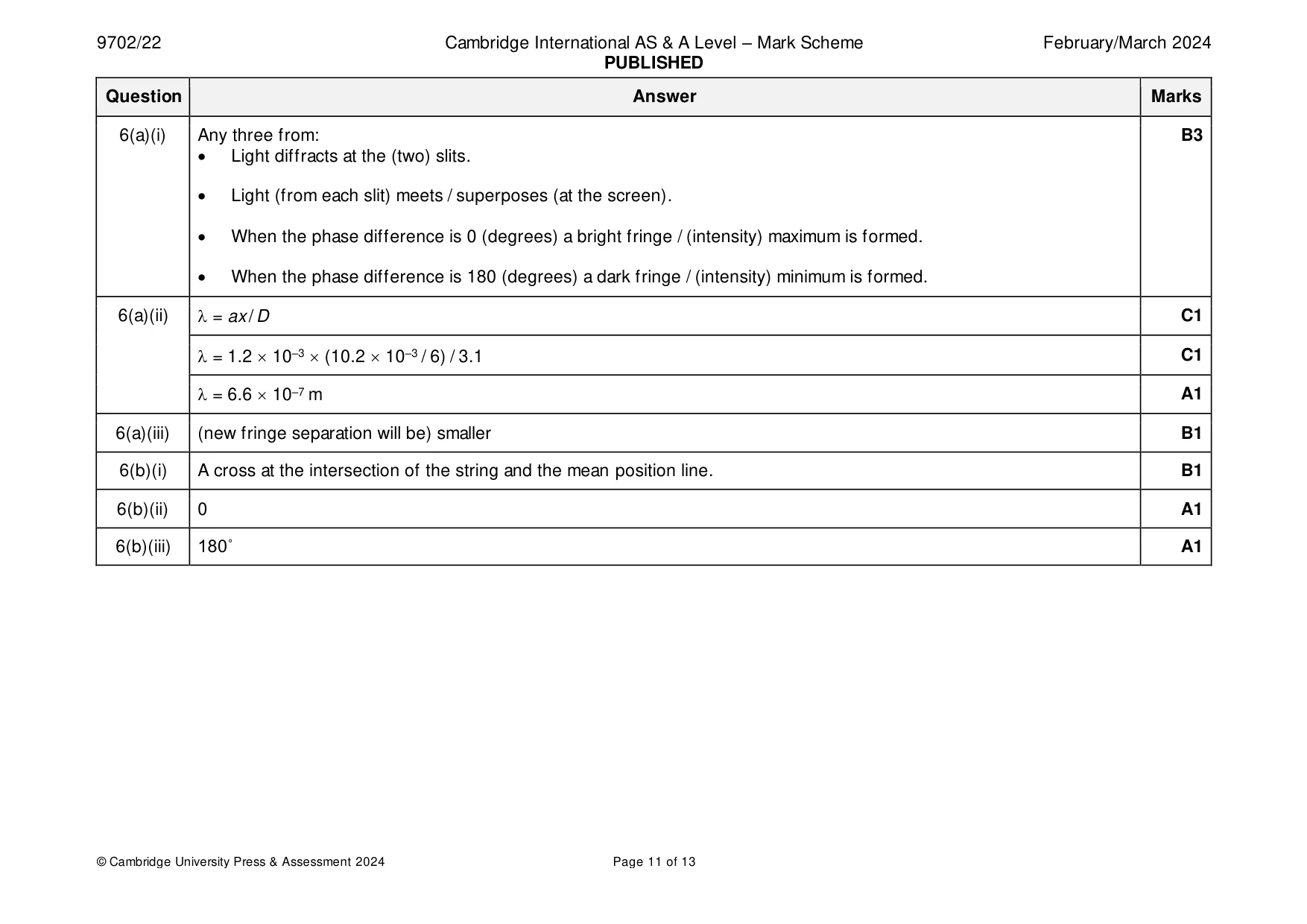 Mark scheme, page 11 of 13
