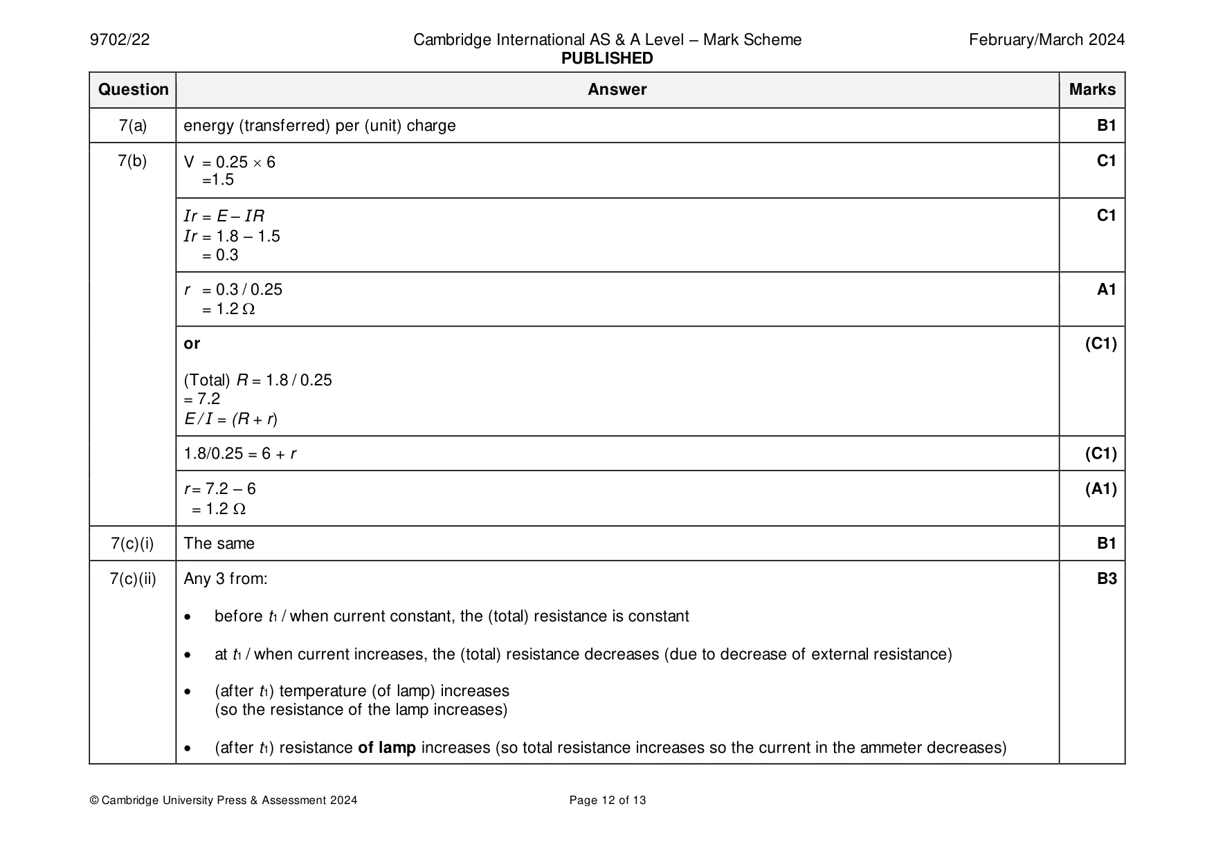 Mark scheme, page 12 of 13