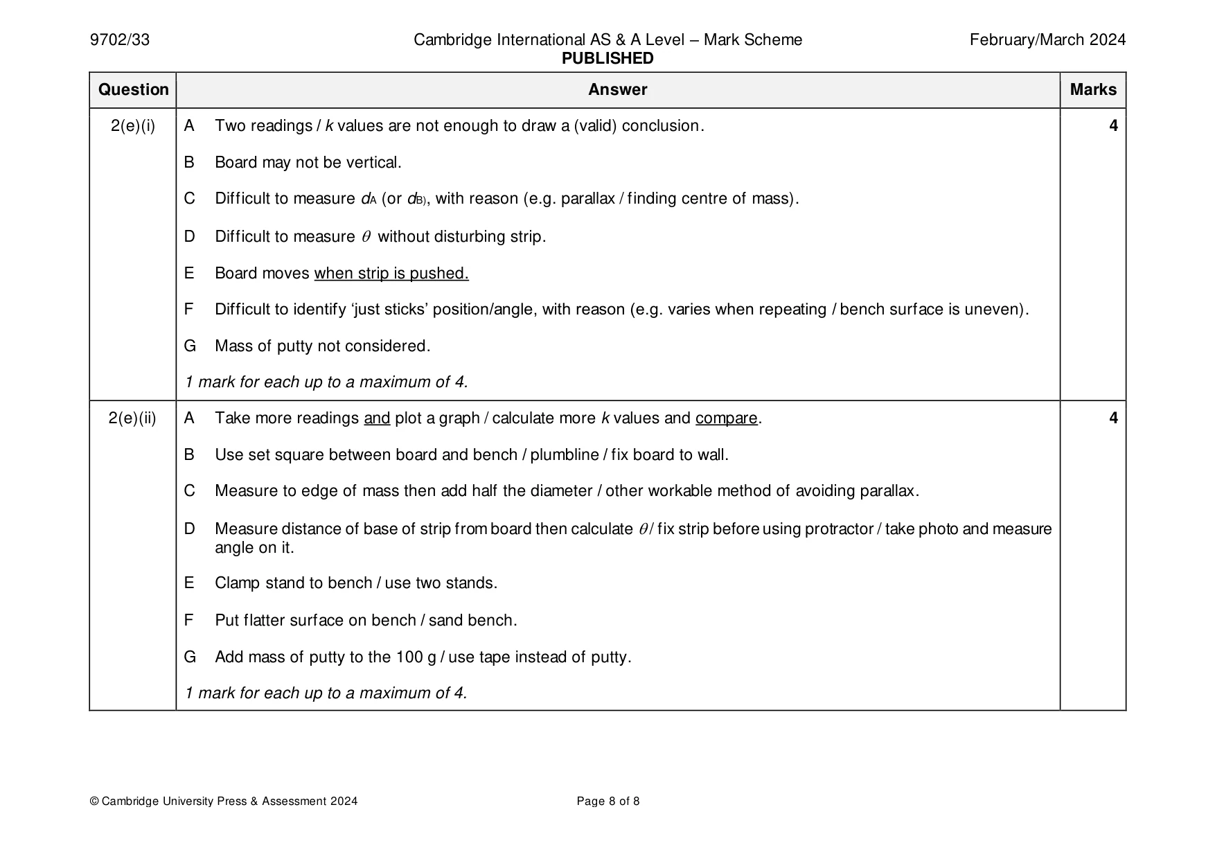 Mark scheme, page 8 of 8