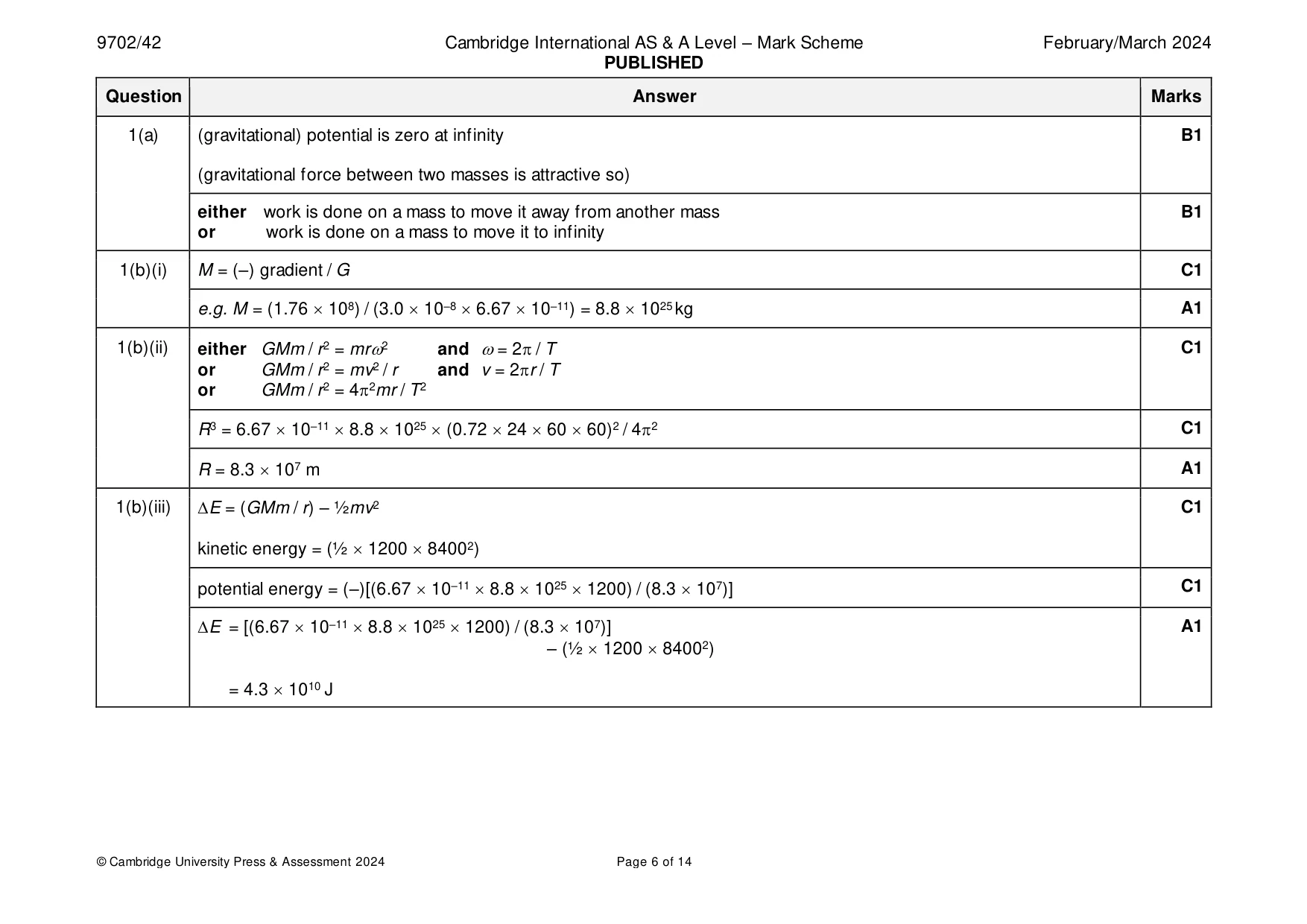 Mark scheme, page 6 of 14
