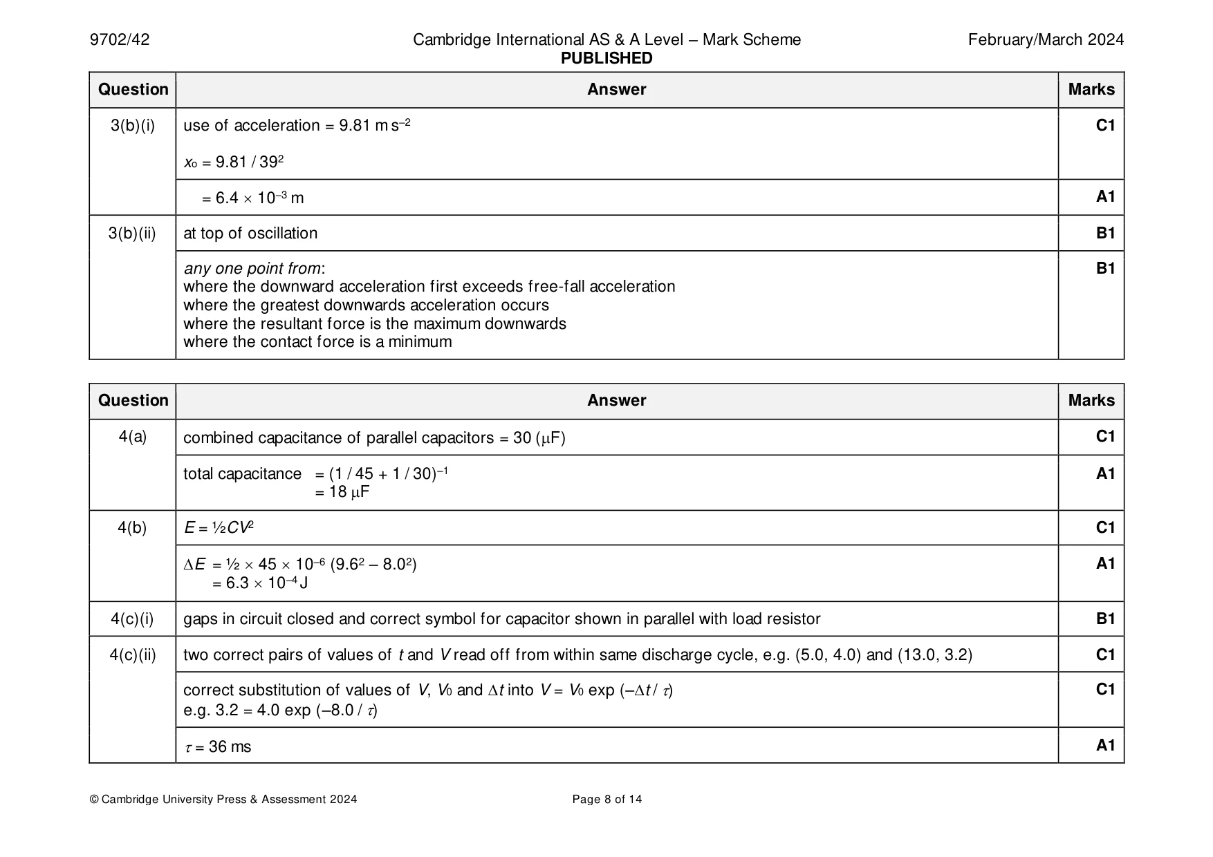 Mark scheme, page 8 of 14