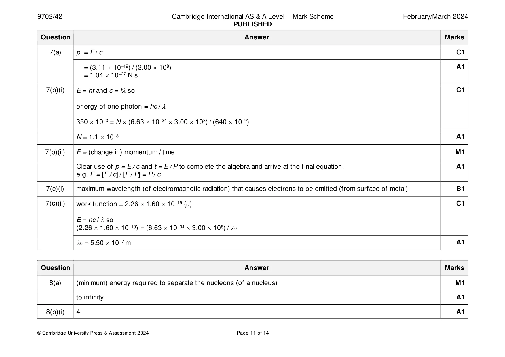 Mark scheme, page 11 of 14