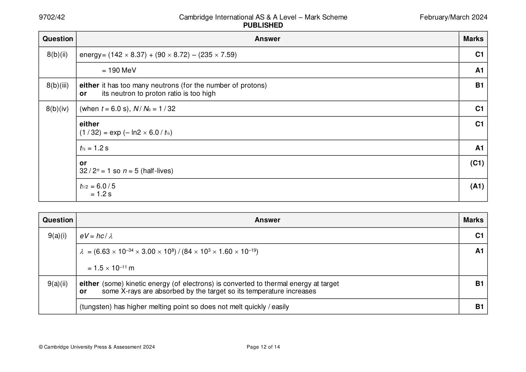 Mark scheme, page 12 of 14