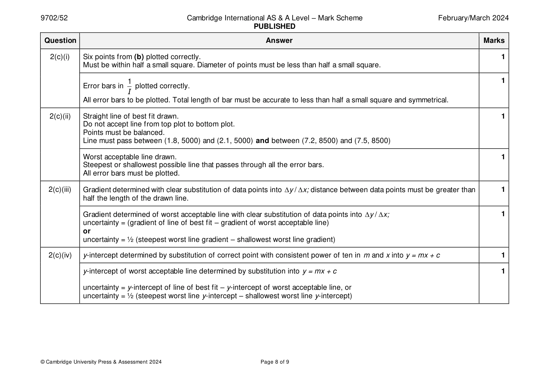 Mark scheme, page 8 of 9
