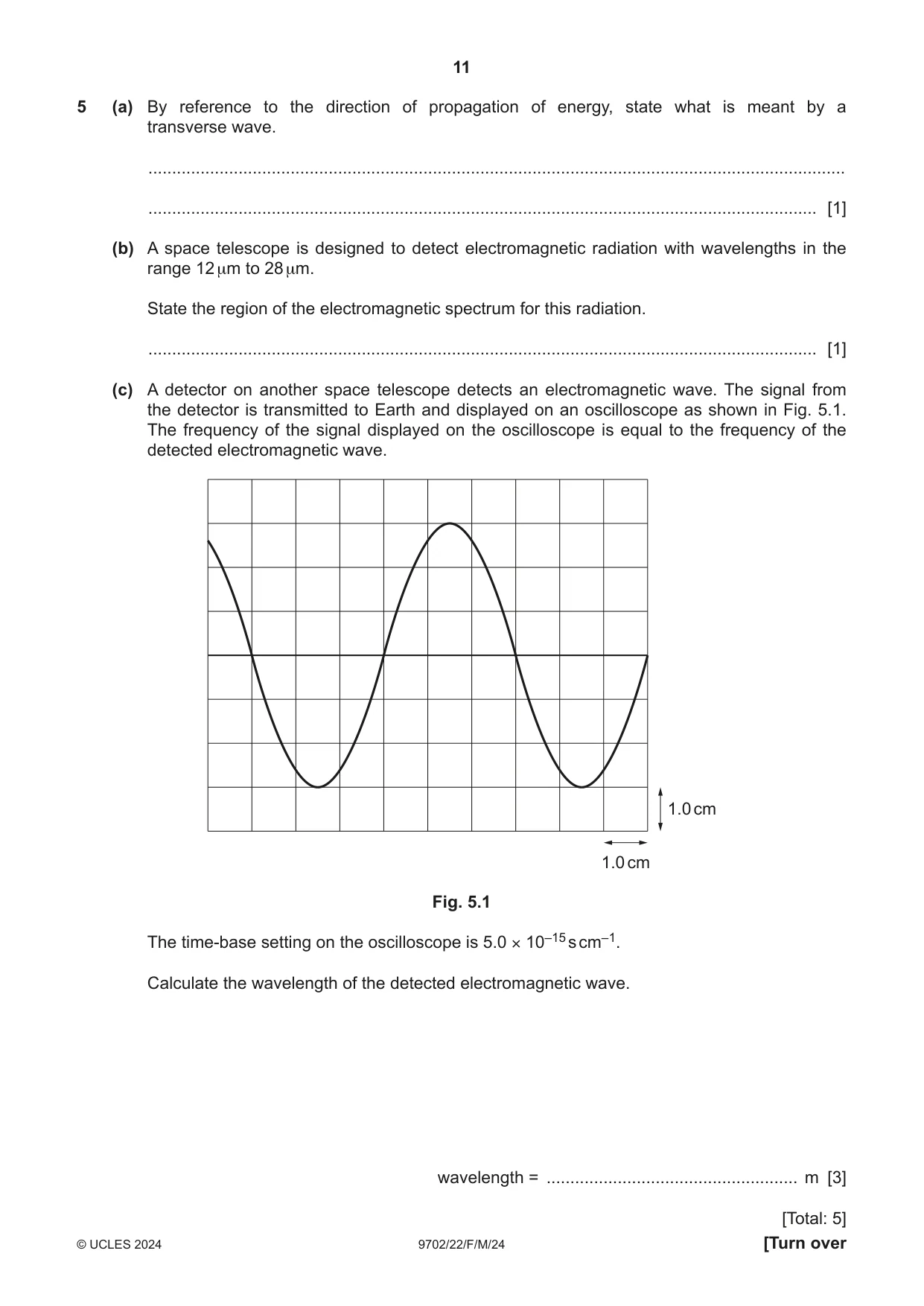 Cambridge A Level Physics 9702 2024 Feb/March Paper 2 · Variant 2 question paper, page 11 of 16