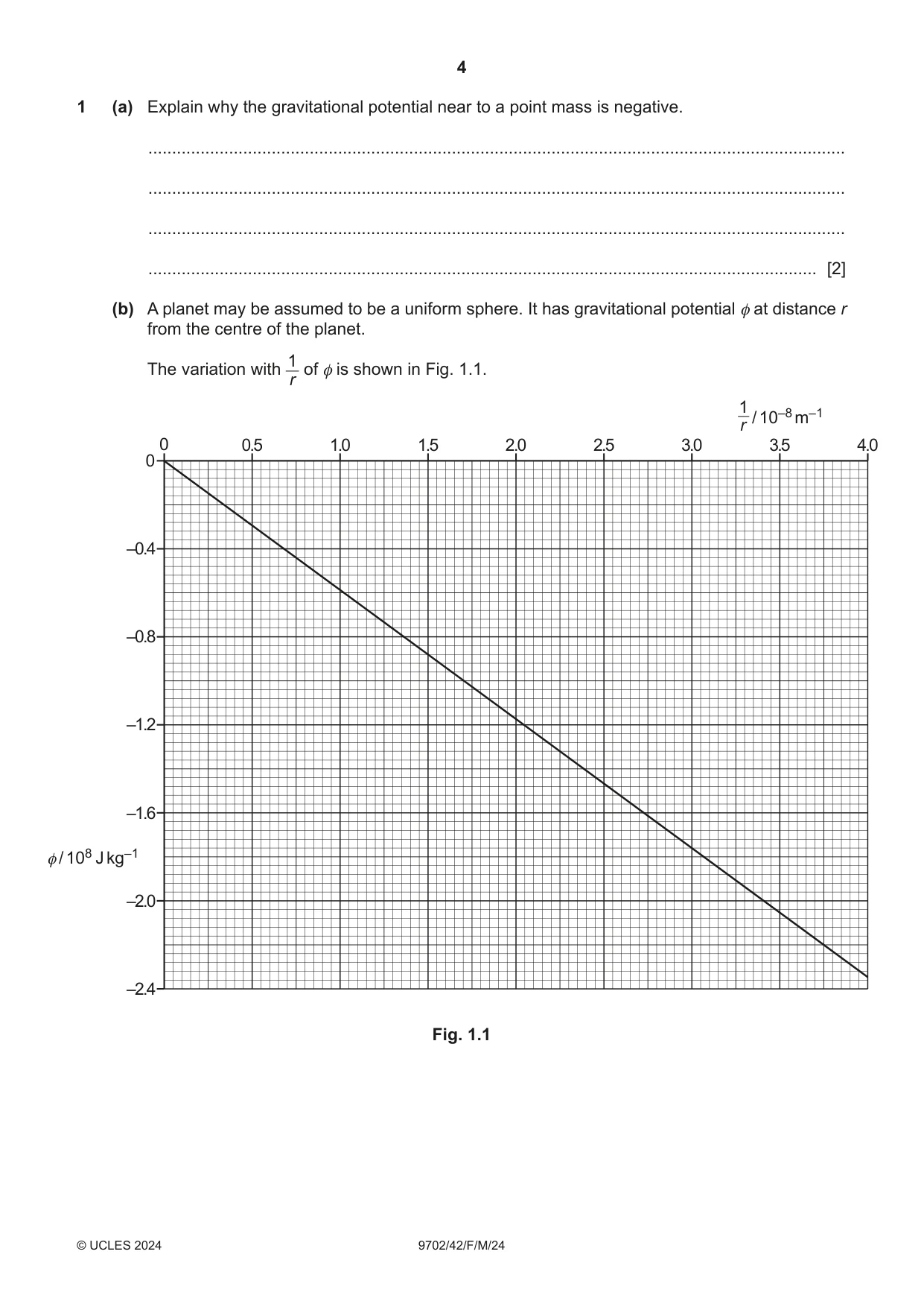 Cambridge A Level Physics 9702 2024 Feb/March Paper 4 · Variant 2 question paper, page 4 of 28