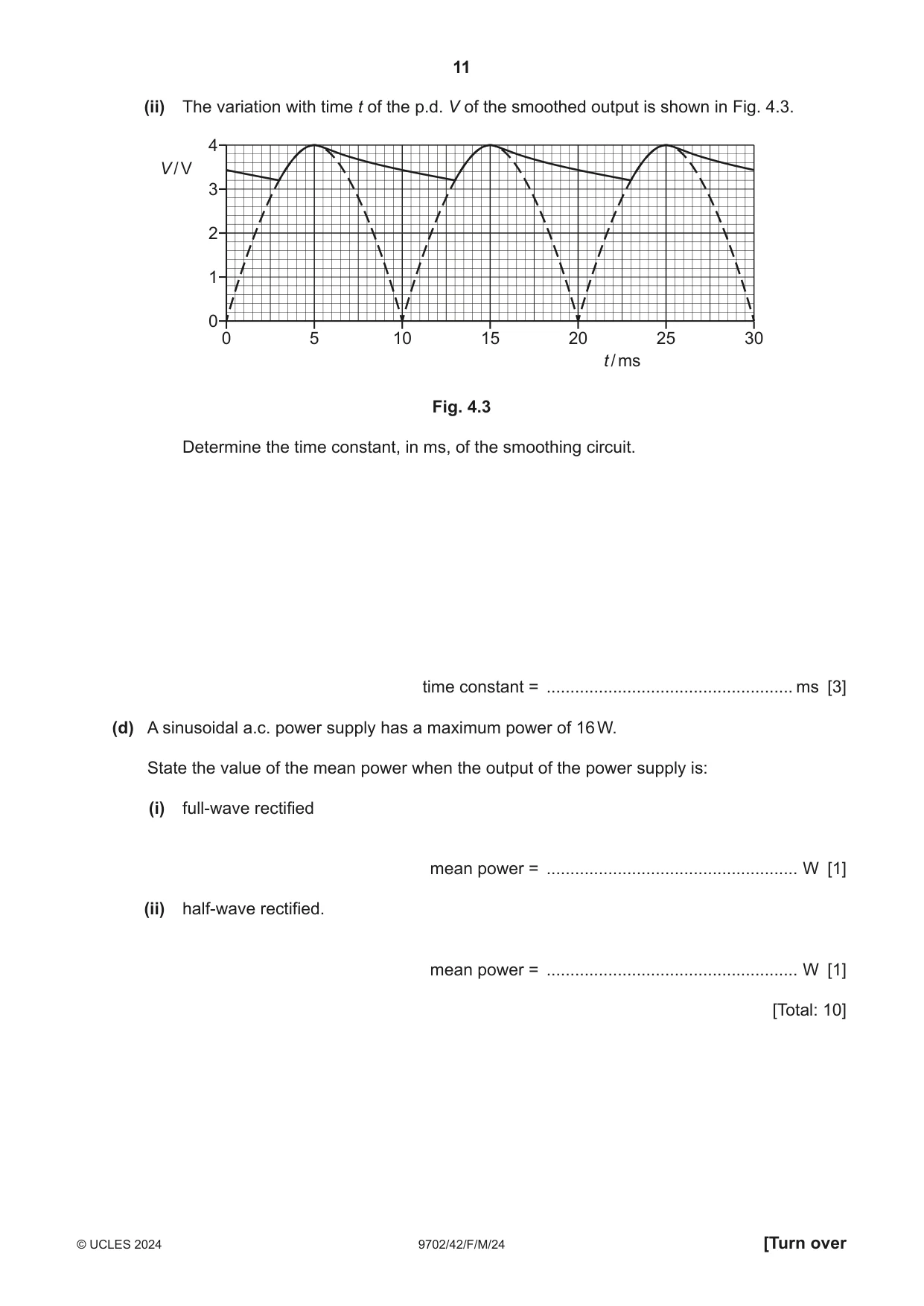 Cambridge A Level Physics 9702 2024 Feb/March Paper 4 · Variant 2 question paper, page 11 of 28