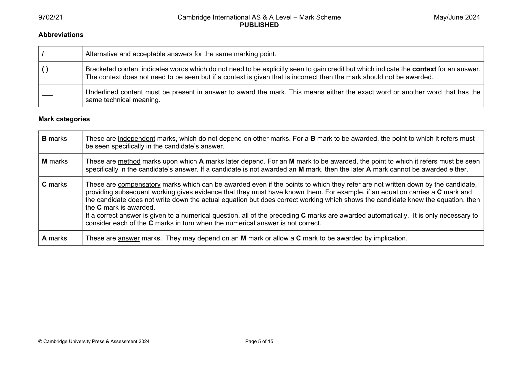 Mark scheme, page 5 of 15