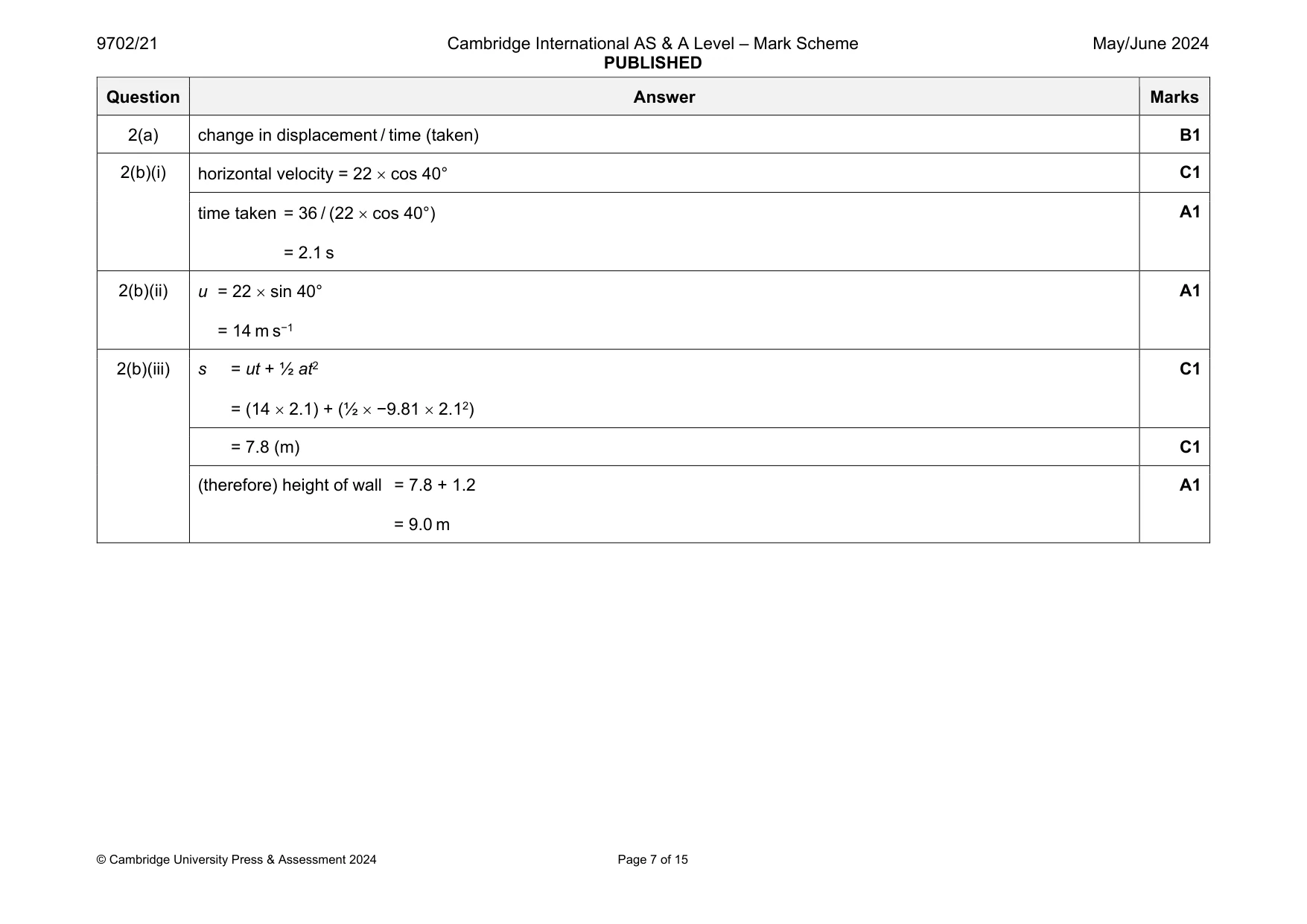 Mark scheme, page 7 of 15
