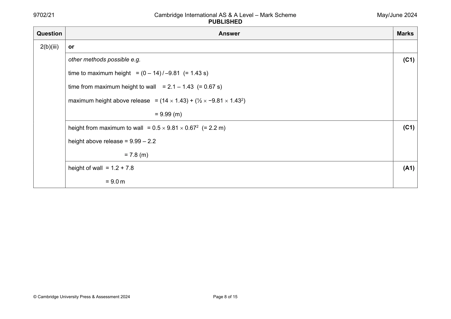 Mark scheme, page 8 of 15