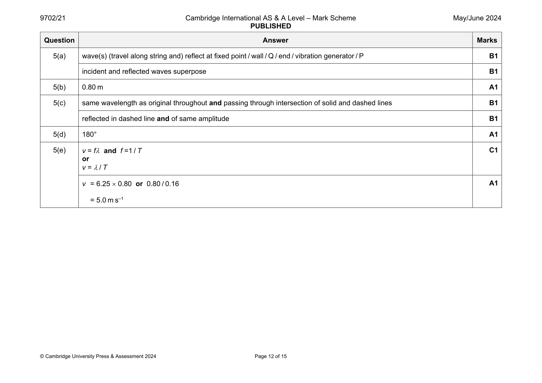 Mark scheme, page 12 of 15