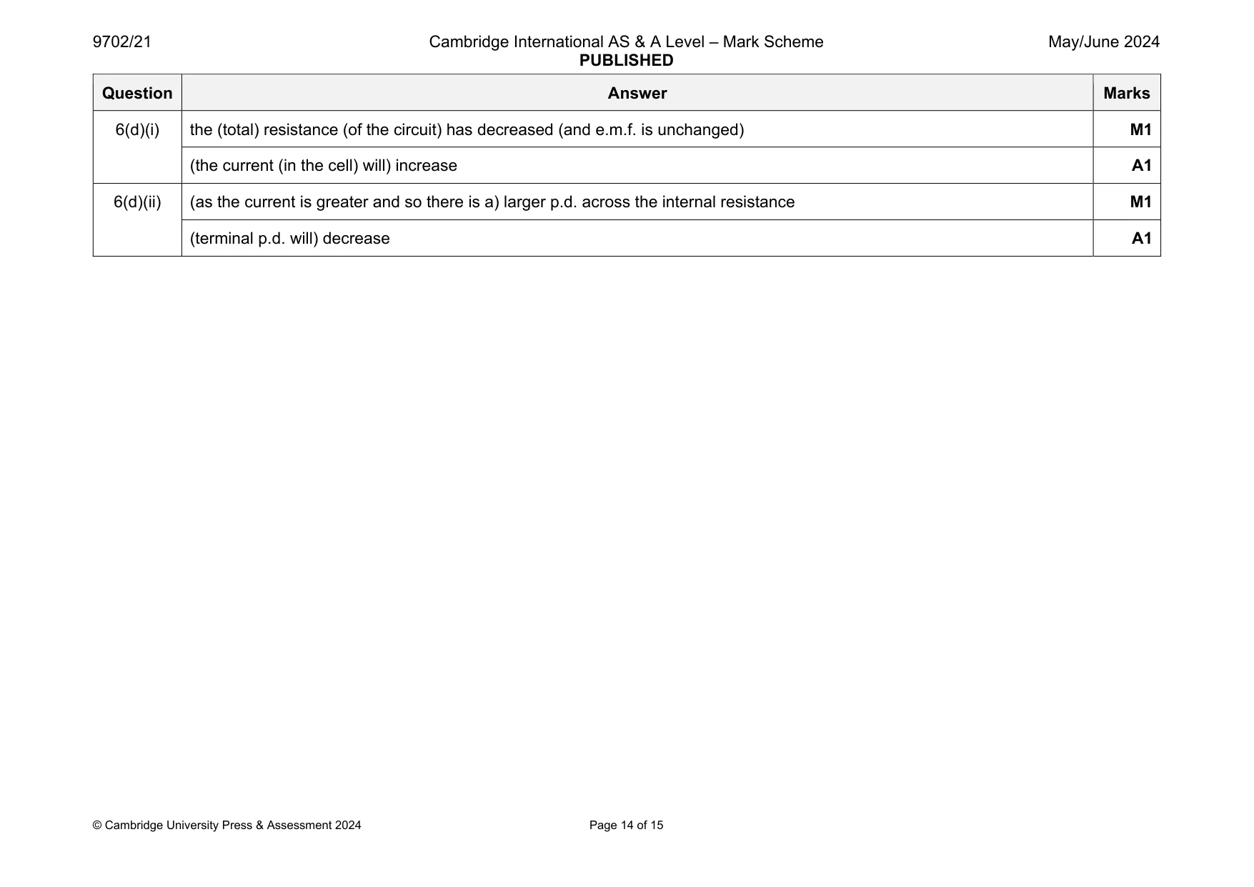 Mark scheme, page 14 of 15