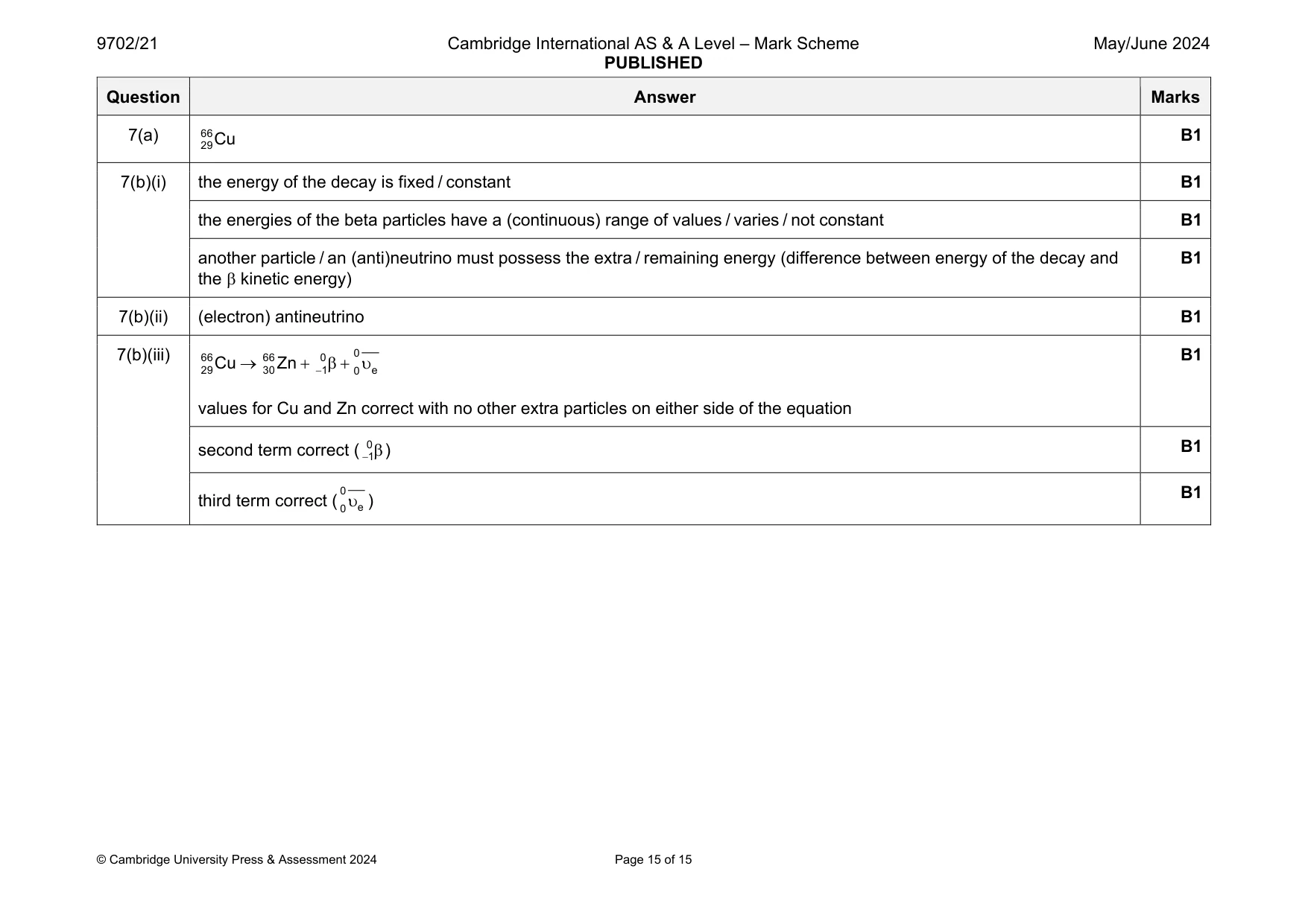 Mark scheme, page 15 of 15