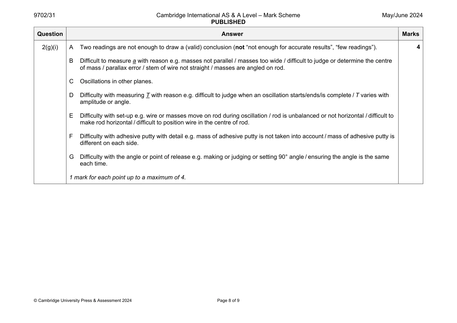 Mark scheme, page 8 of 9