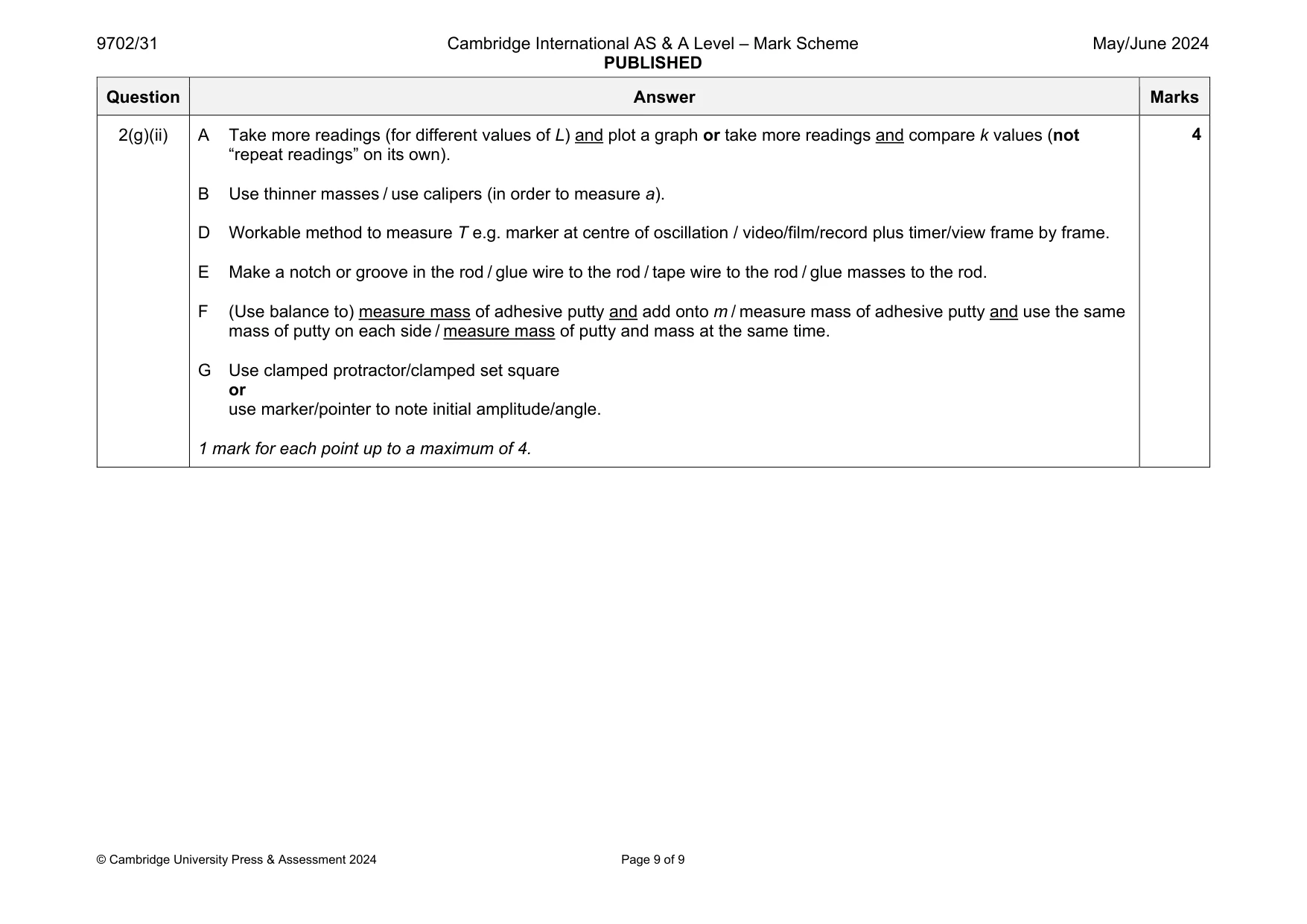 Mark scheme, page 9 of 9