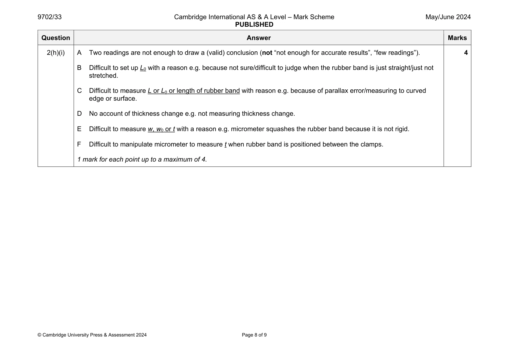 Mark scheme, page 8 of 9