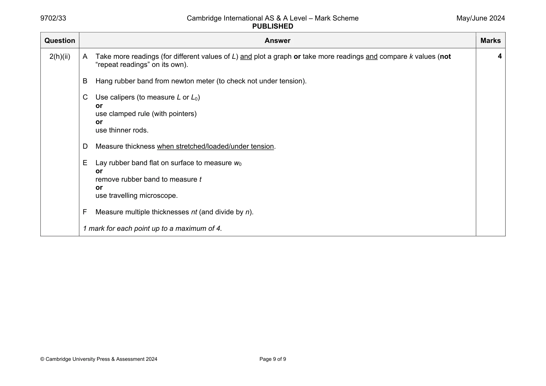 Mark scheme, page 9 of 9