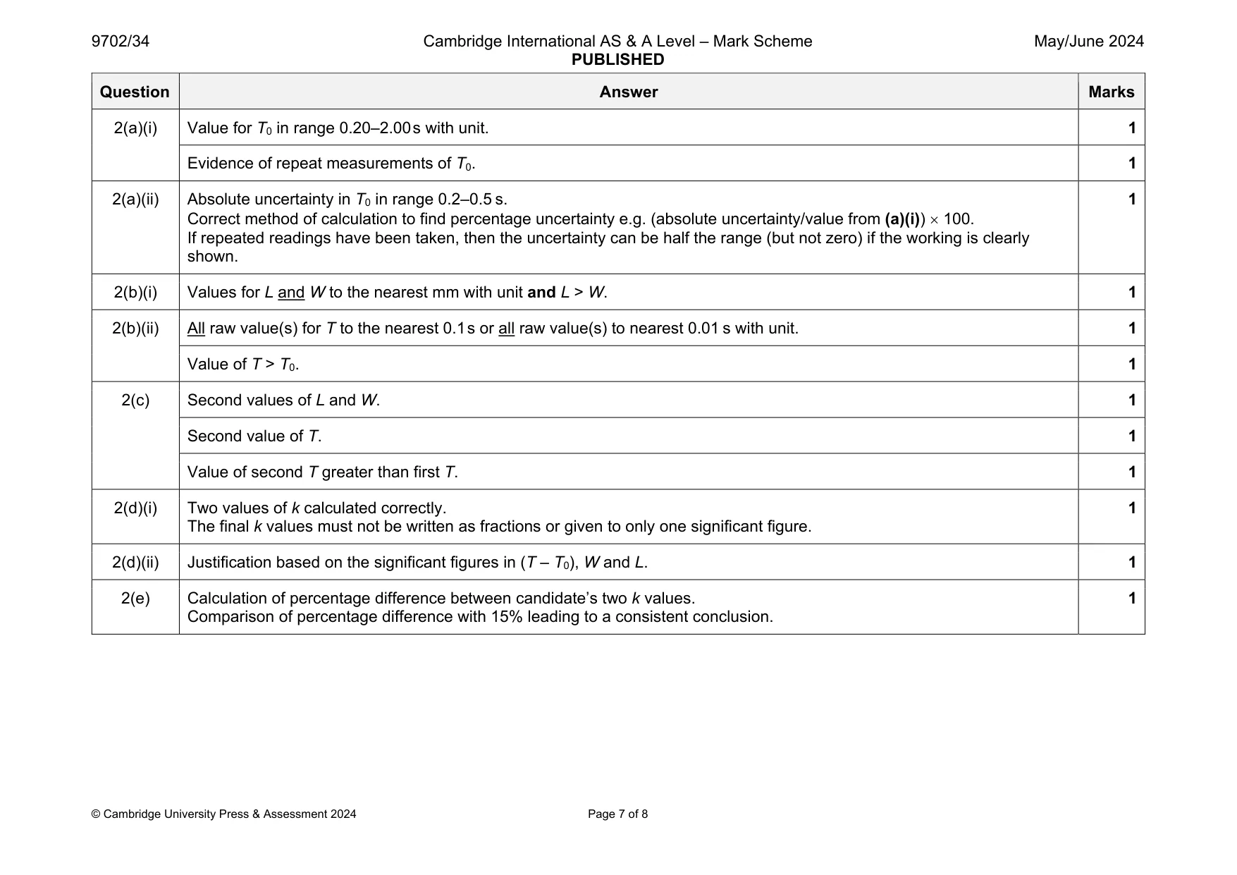 Mark scheme, page 7 of 8