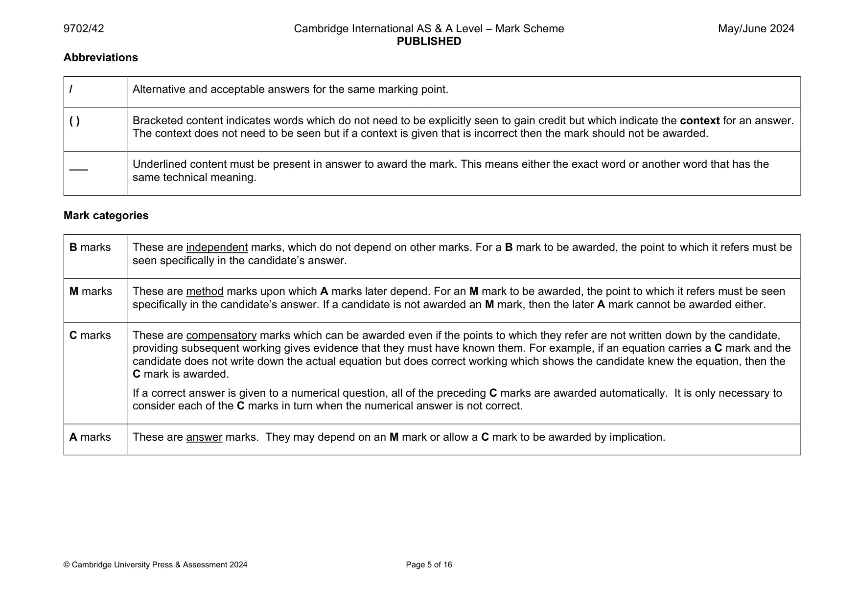 Mark scheme, page 5 of 16