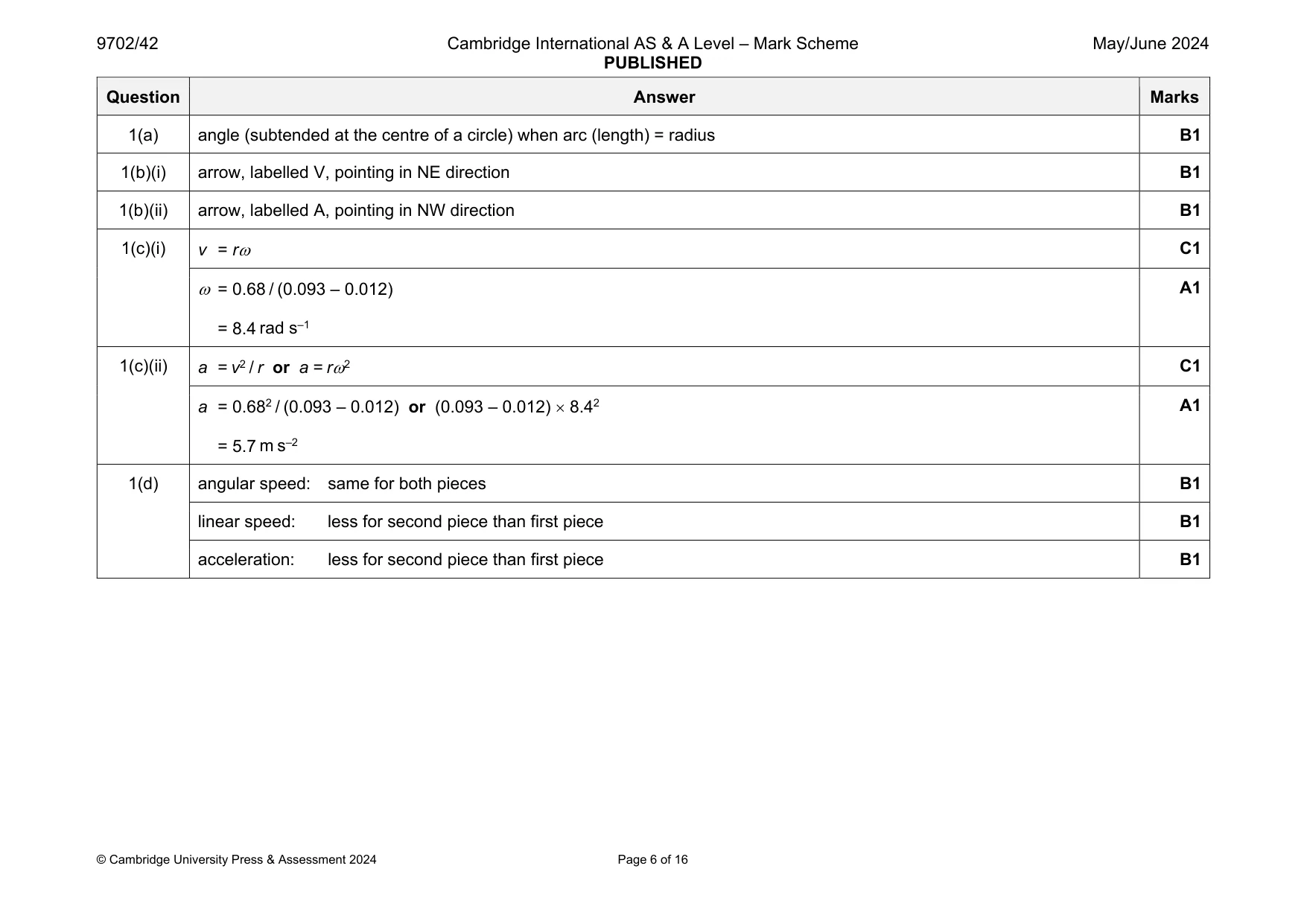 Mark scheme, page 6 of 16