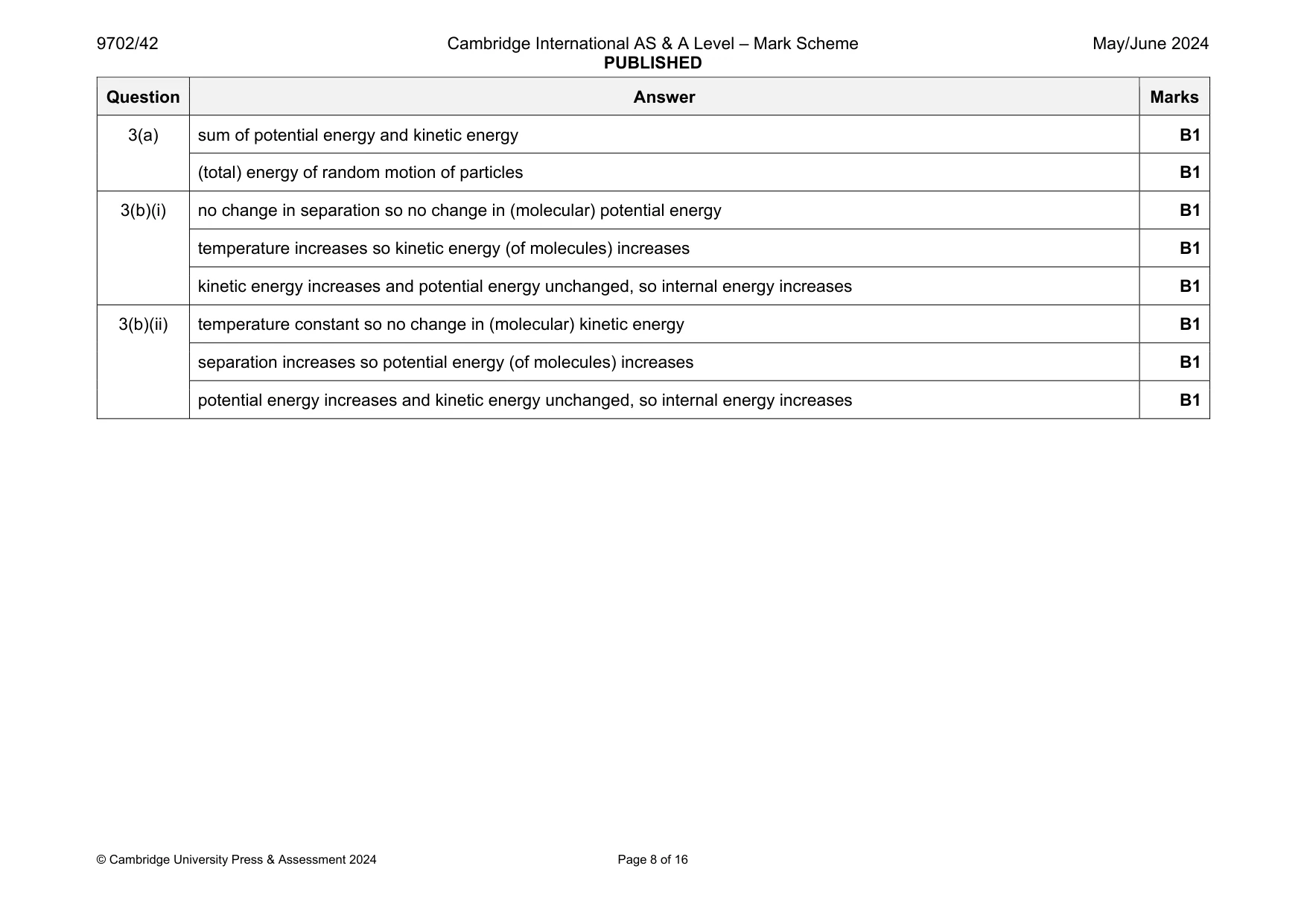 Mark scheme, page 8 of 16