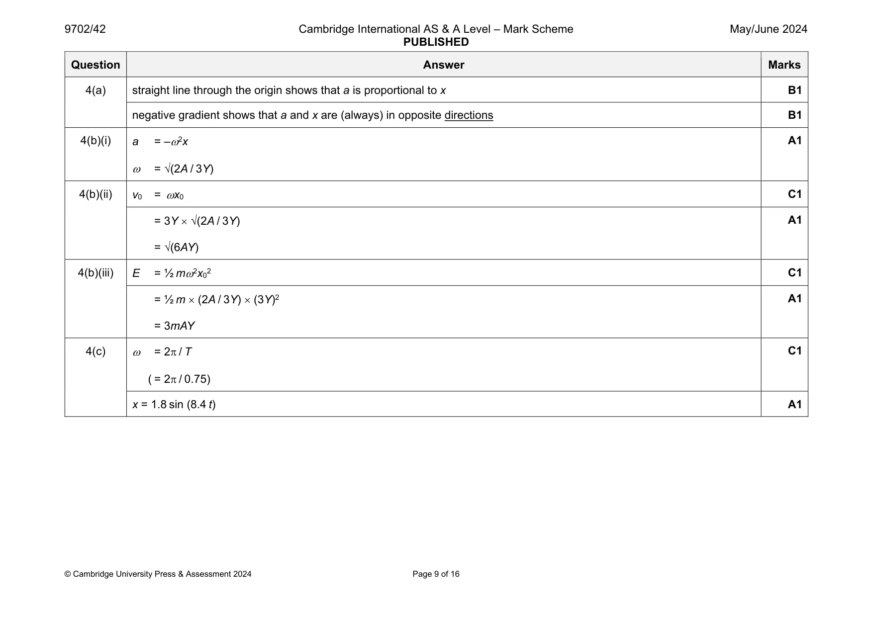 Mark scheme, page 9 of 16