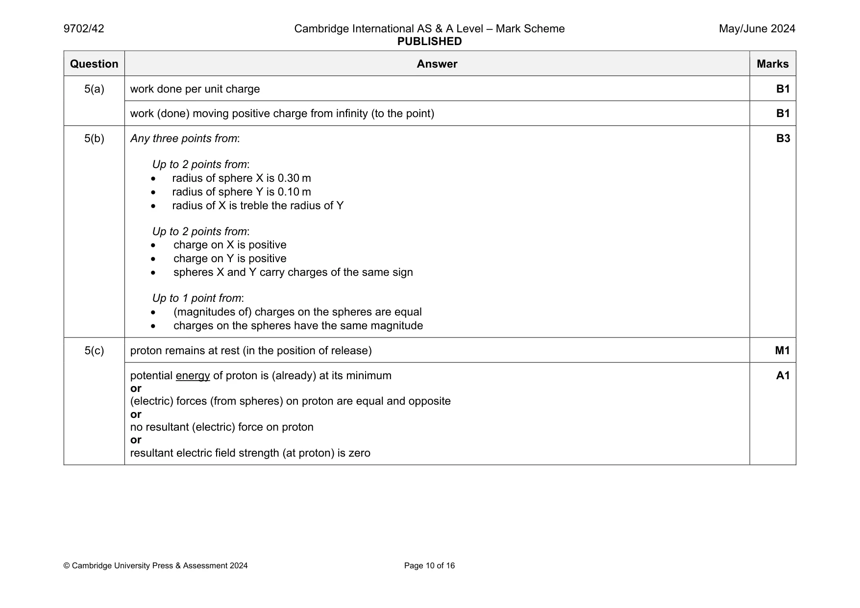 Mark scheme, page 10 of 16