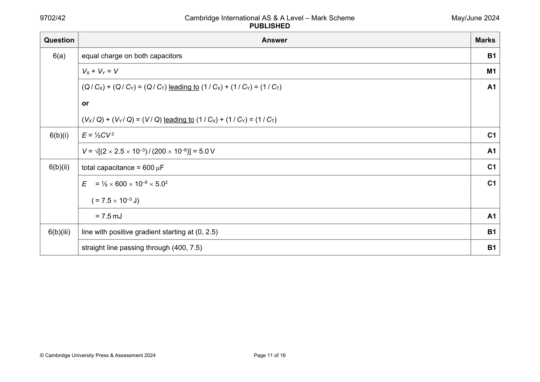 Mark scheme, page 11 of 16