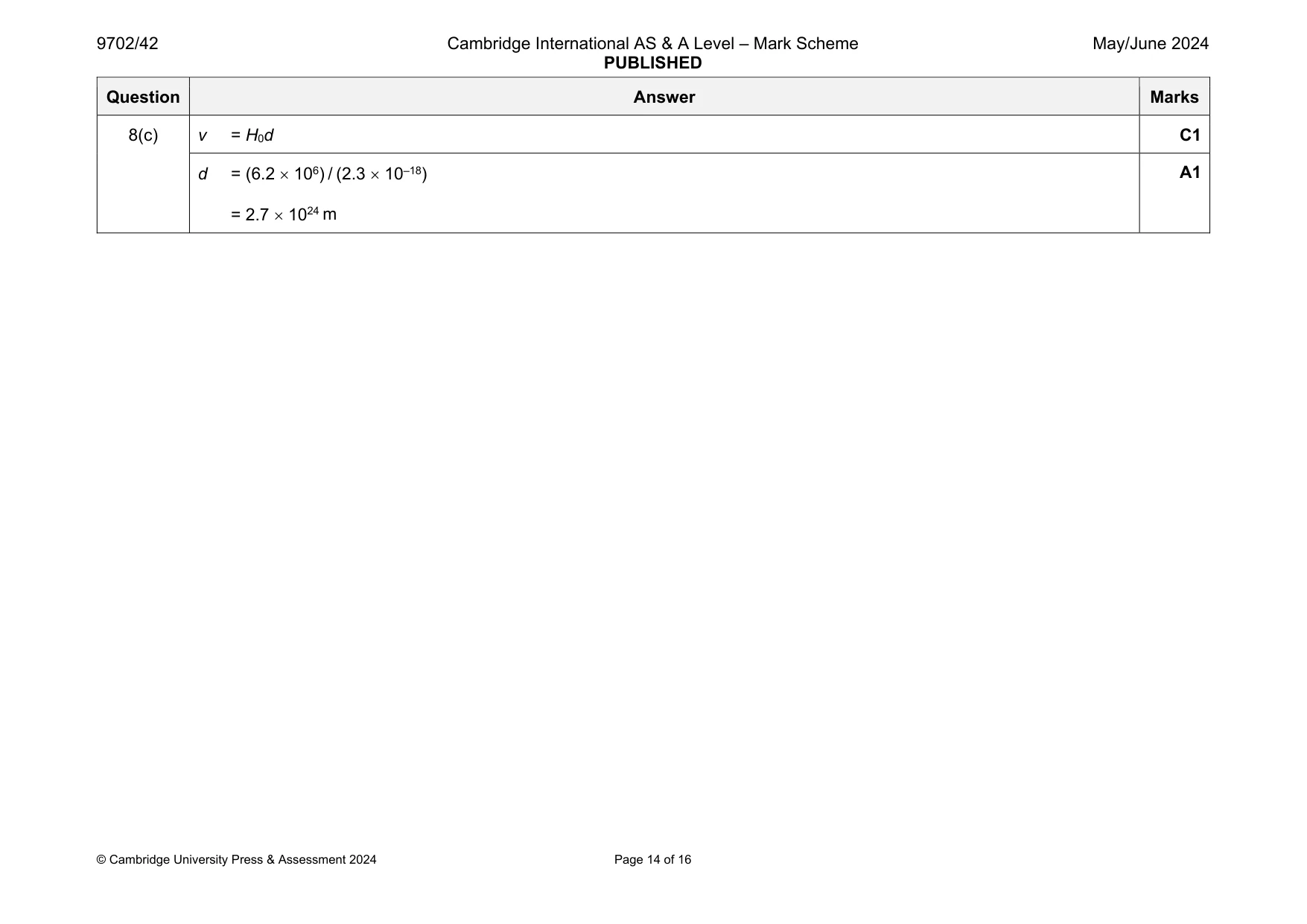 Mark scheme, page 14 of 16