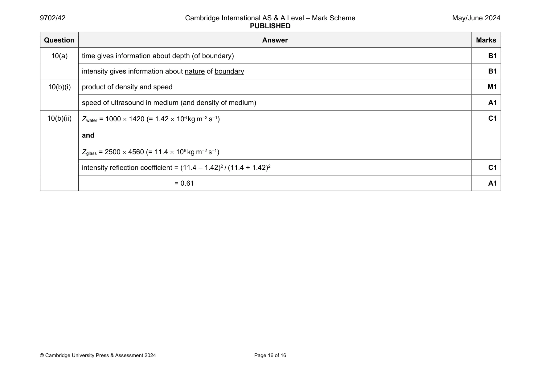 Mark scheme, page 16 of 16