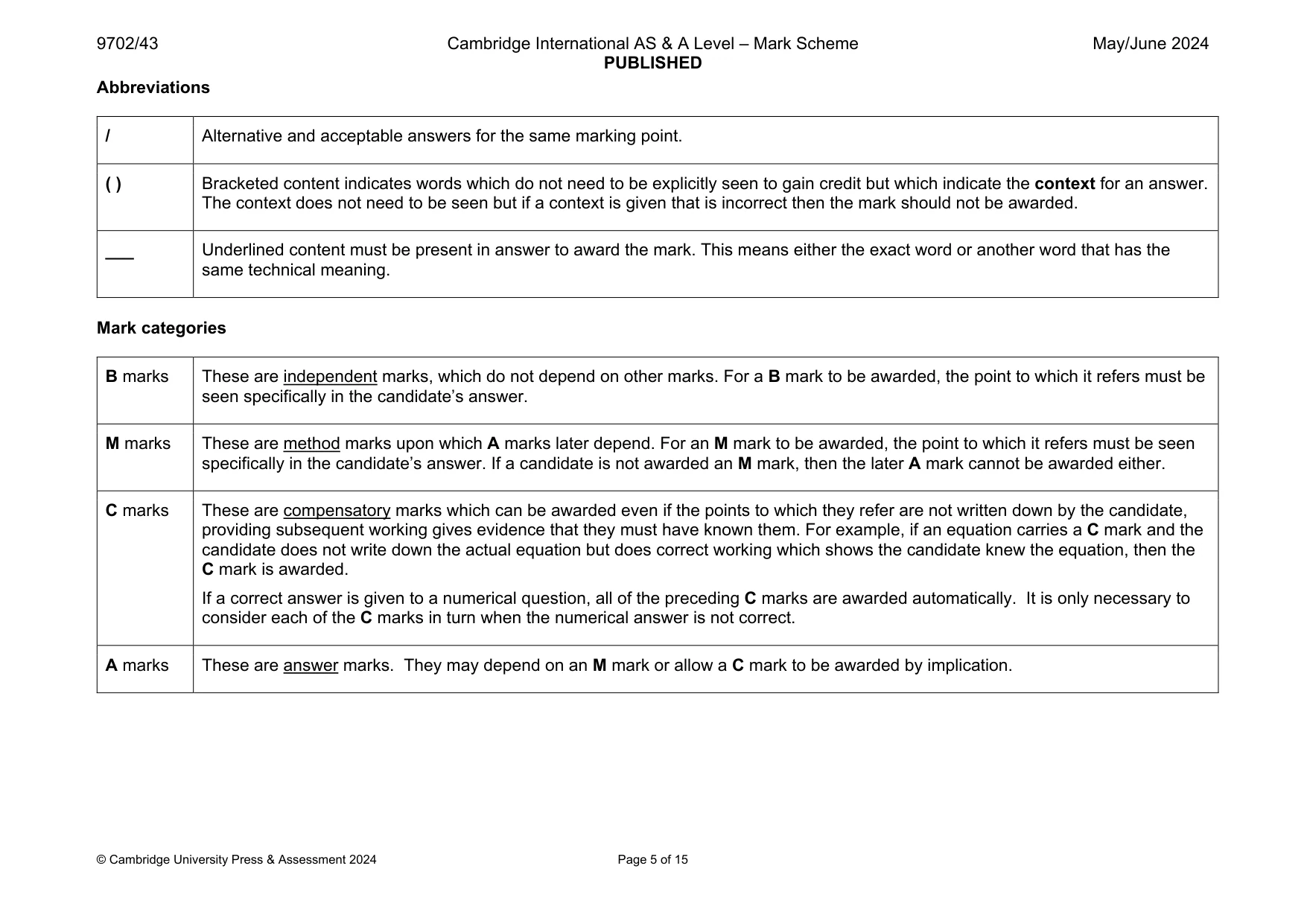 Mark scheme, page 5 of 15