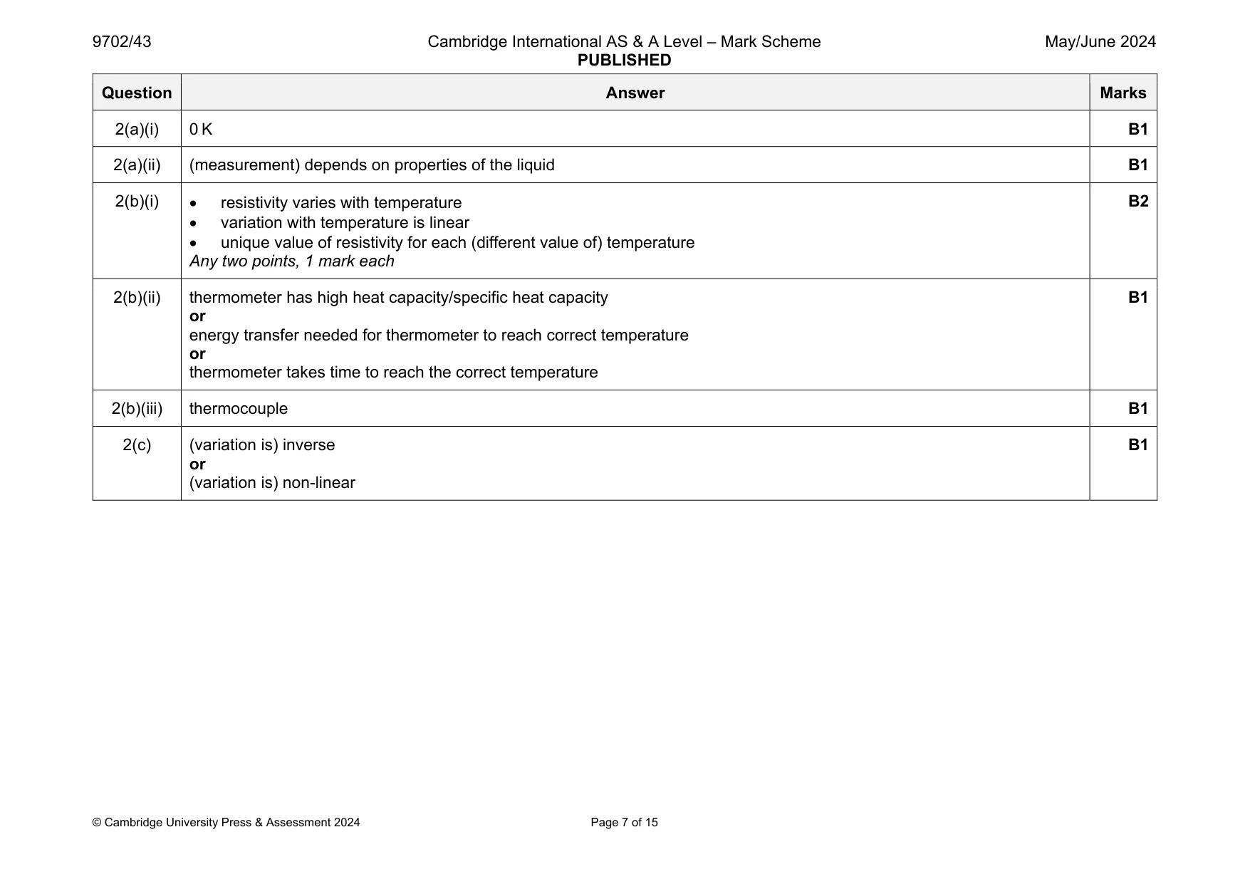 Mark scheme, page 7 of 15