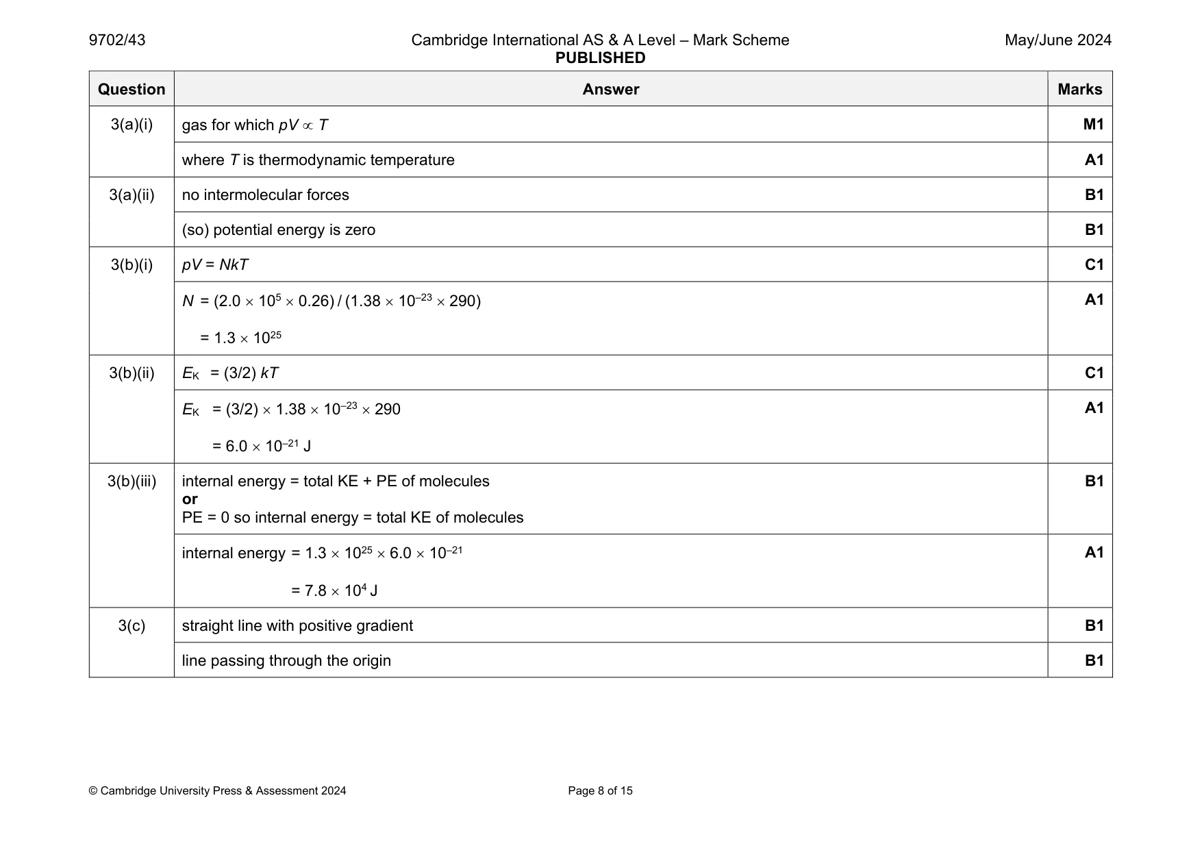 Mark scheme, page 8 of 15