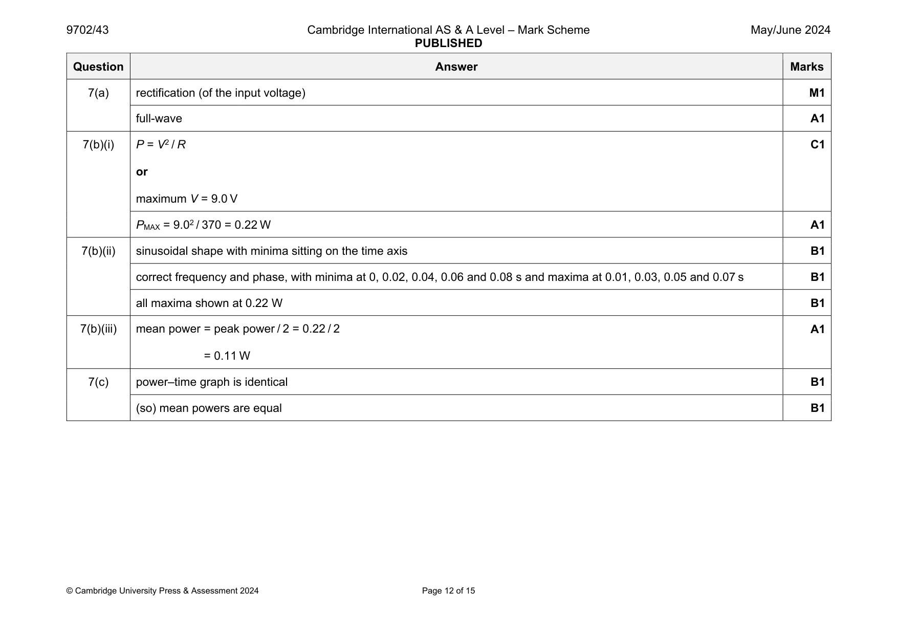 Mark scheme, page 12 of 15