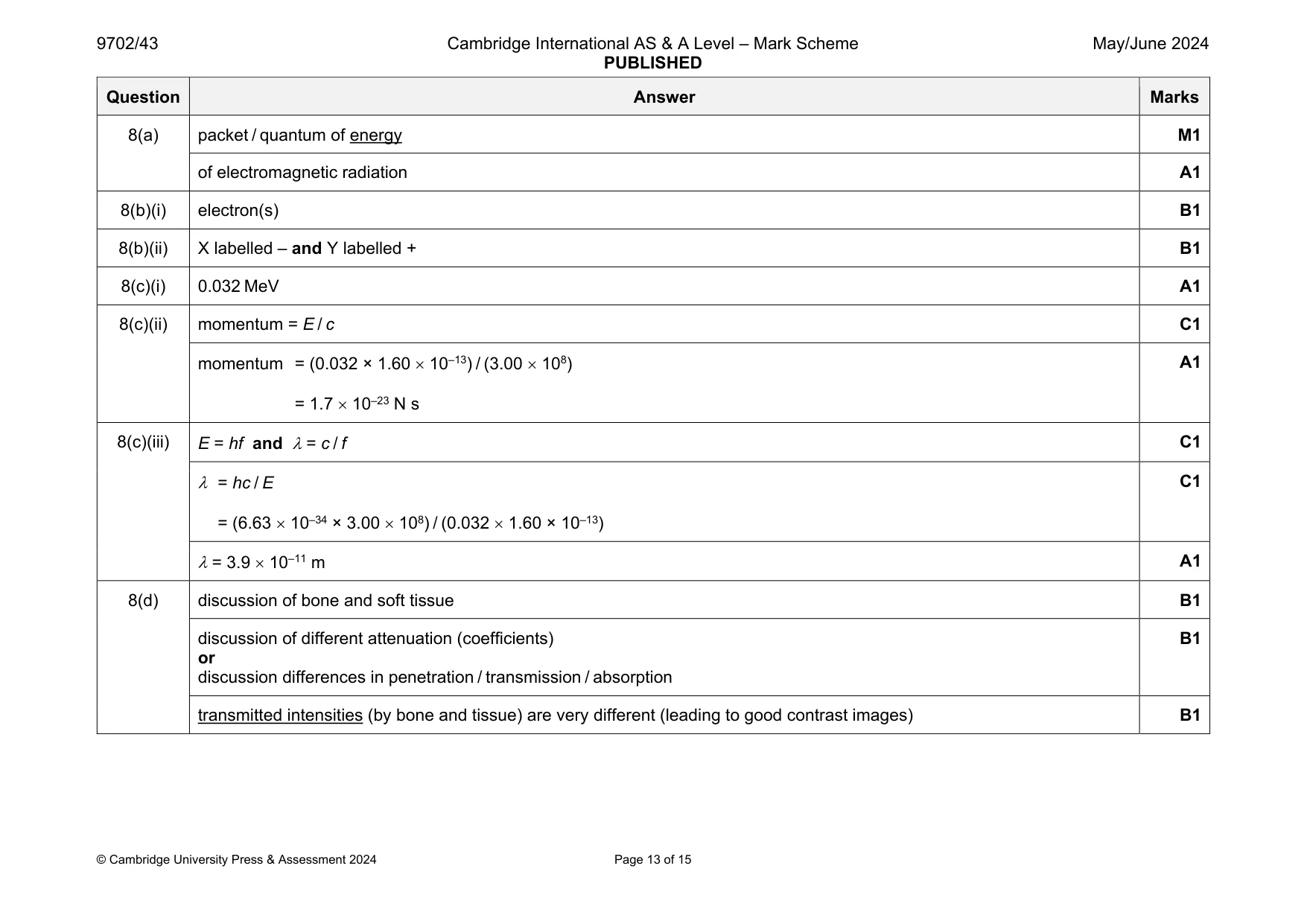 Mark scheme, page 13 of 15