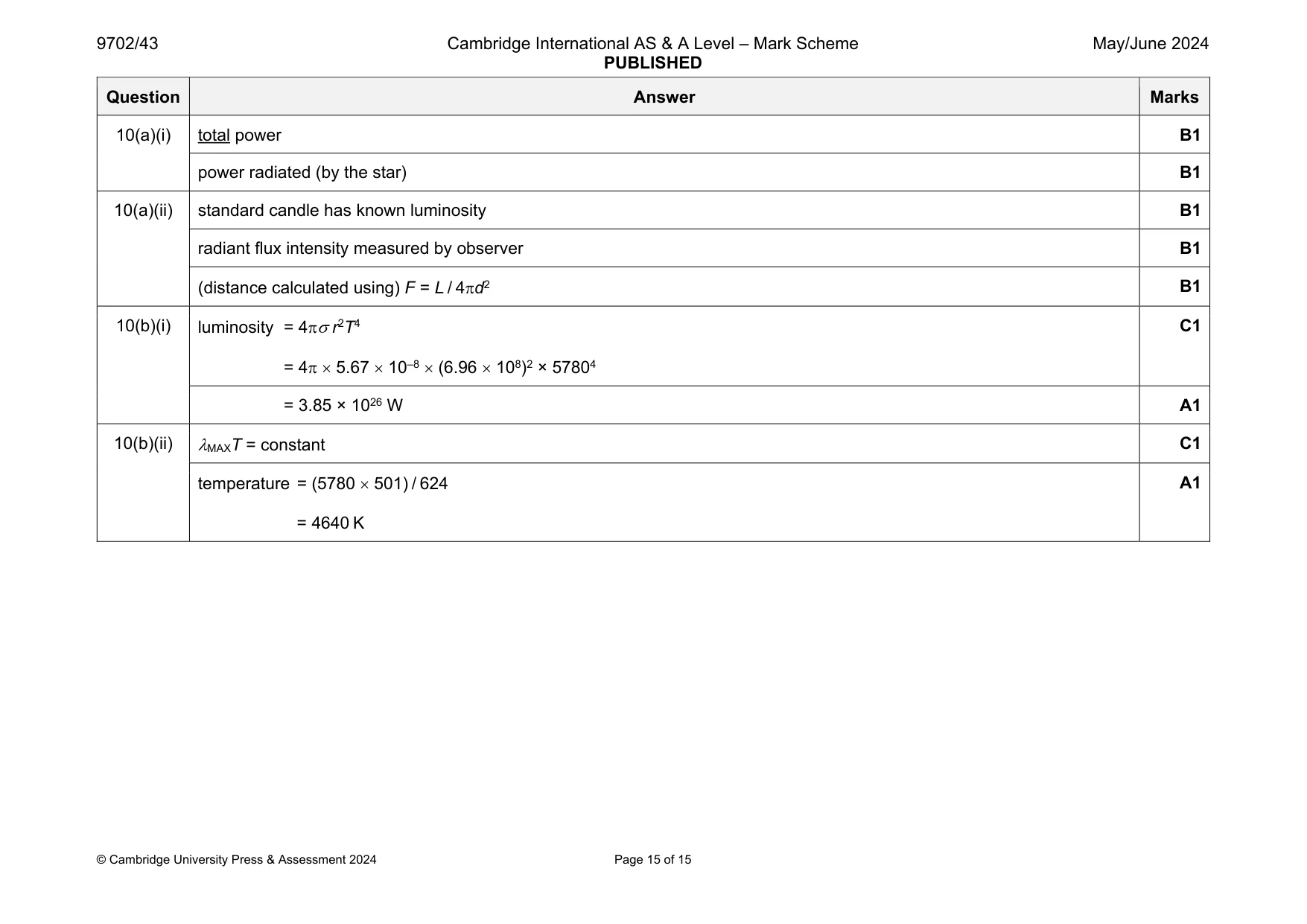 Mark scheme, page 15 of 15