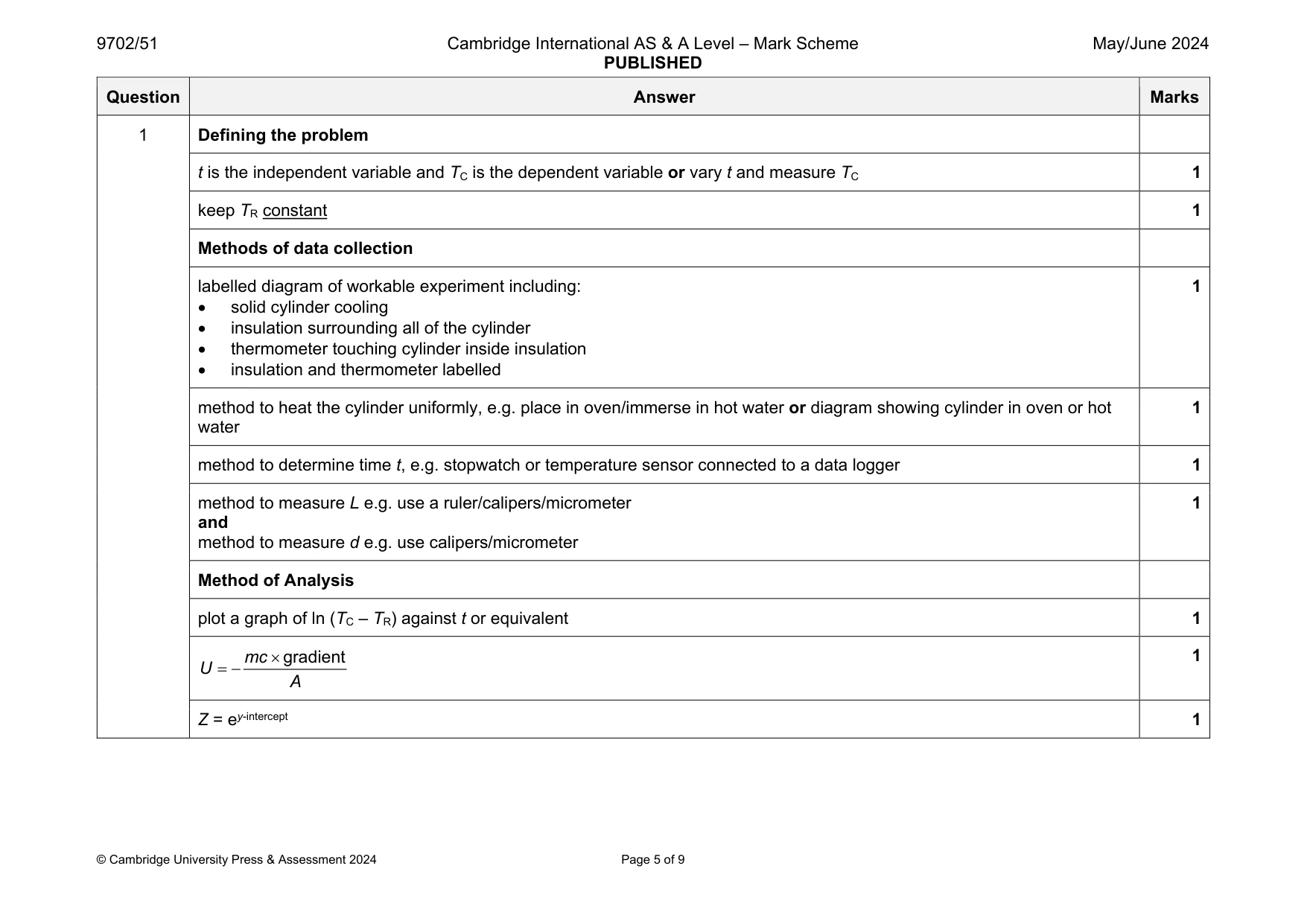 Mark scheme, page 5 of 9