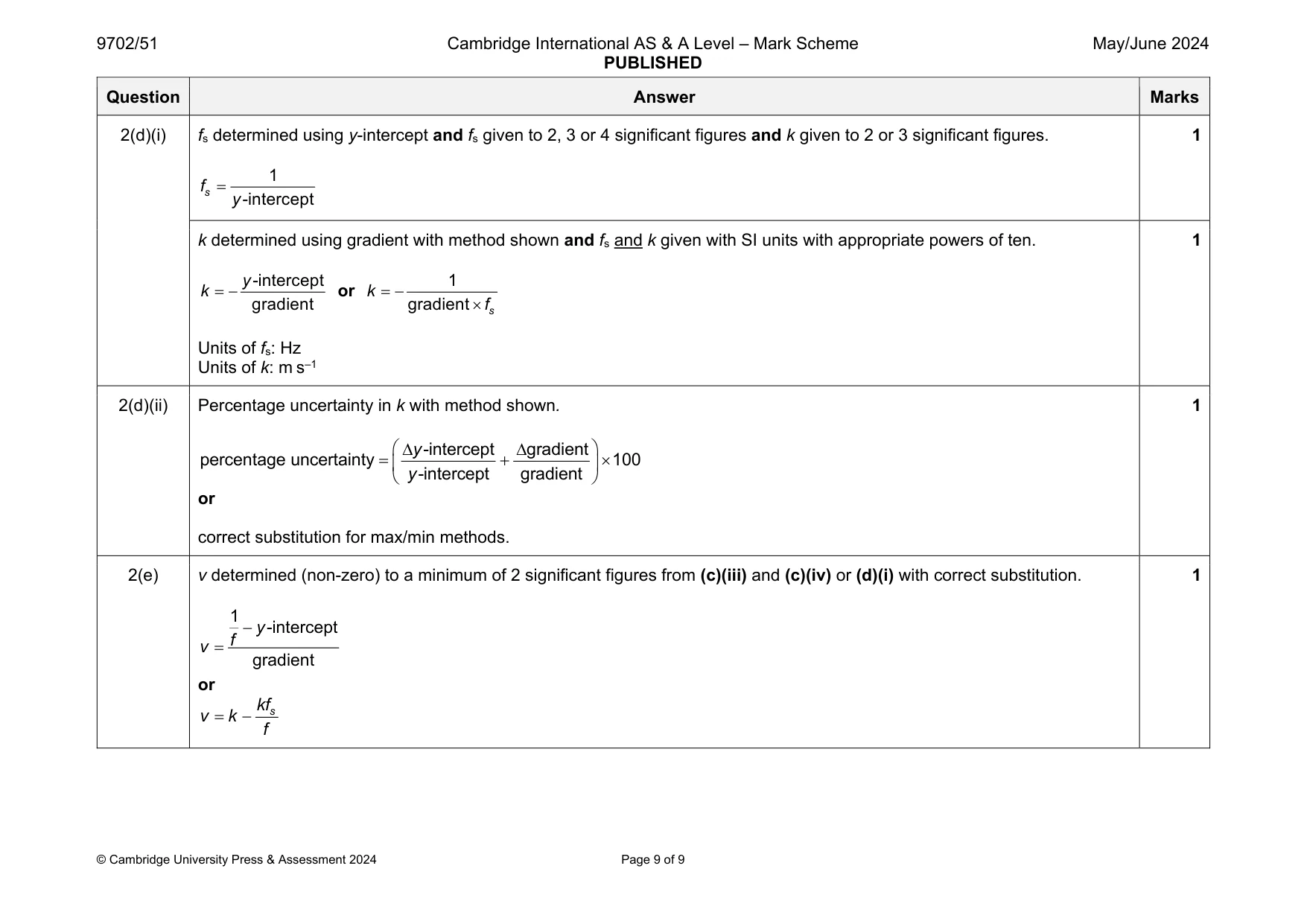 Mark scheme, page 9 of 9
