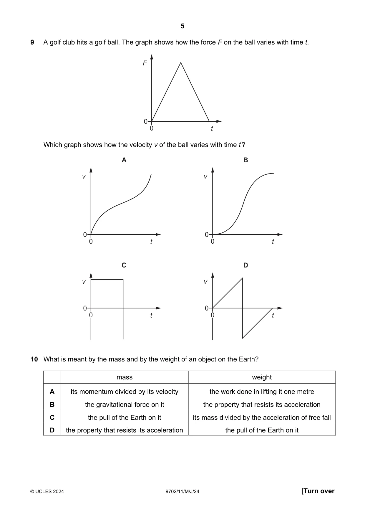 Cambridge A Level Physics 9702 2024 May/June Paper 1 · Variant 1 question paper, page 5 of 16