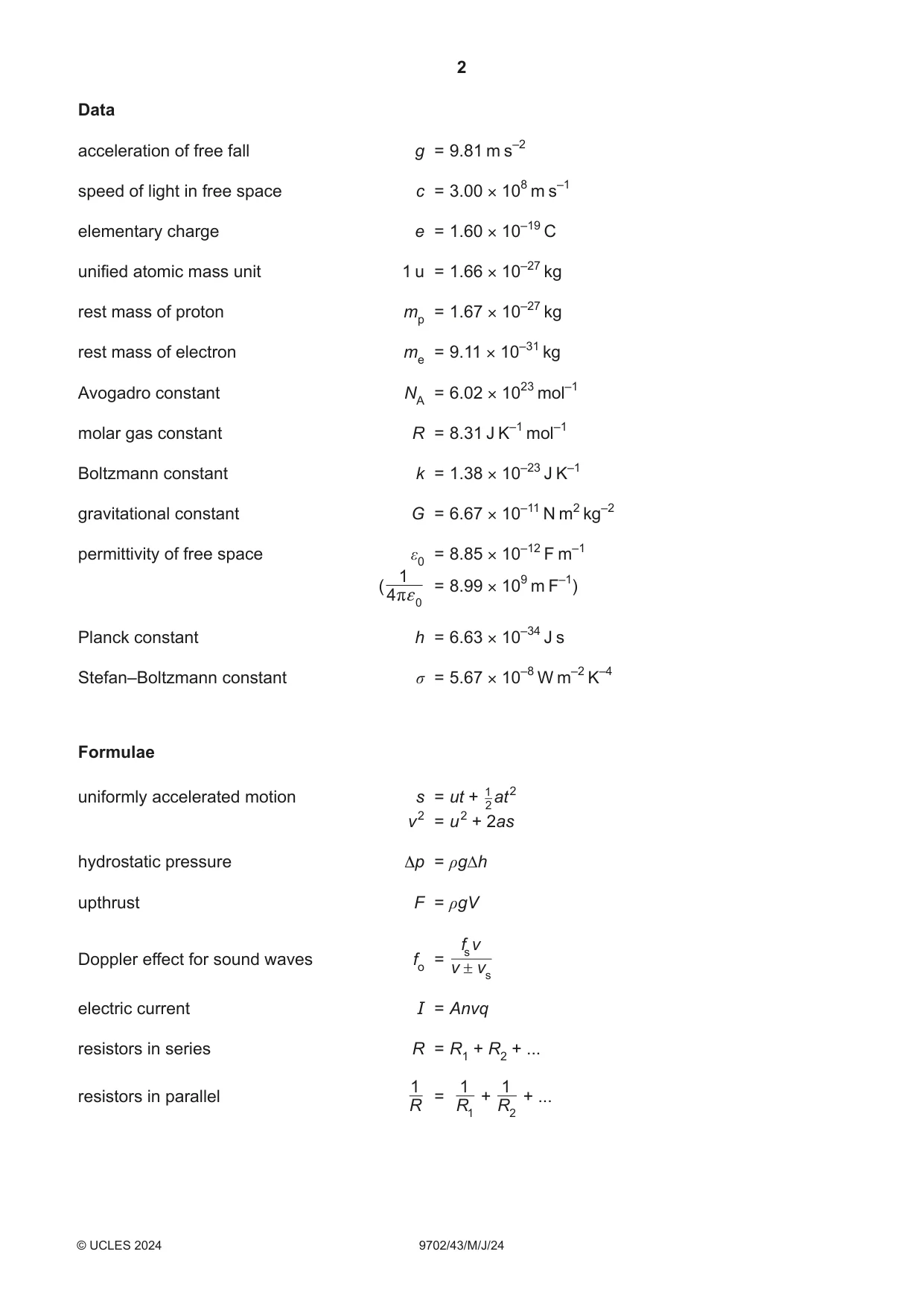 Cambridge A Level Physics 9702 2024 May/June Paper 4 · Variant 3 question paper, page 2 of 24