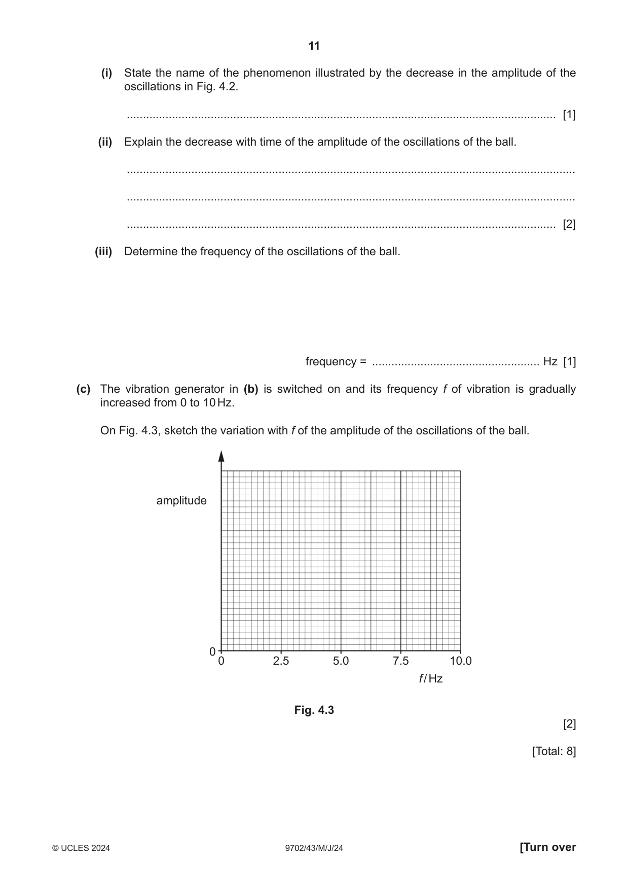 Cambridge A Level Physics 9702 2024 May/June Paper 4 · Variant 3 question paper, page 11 of 24