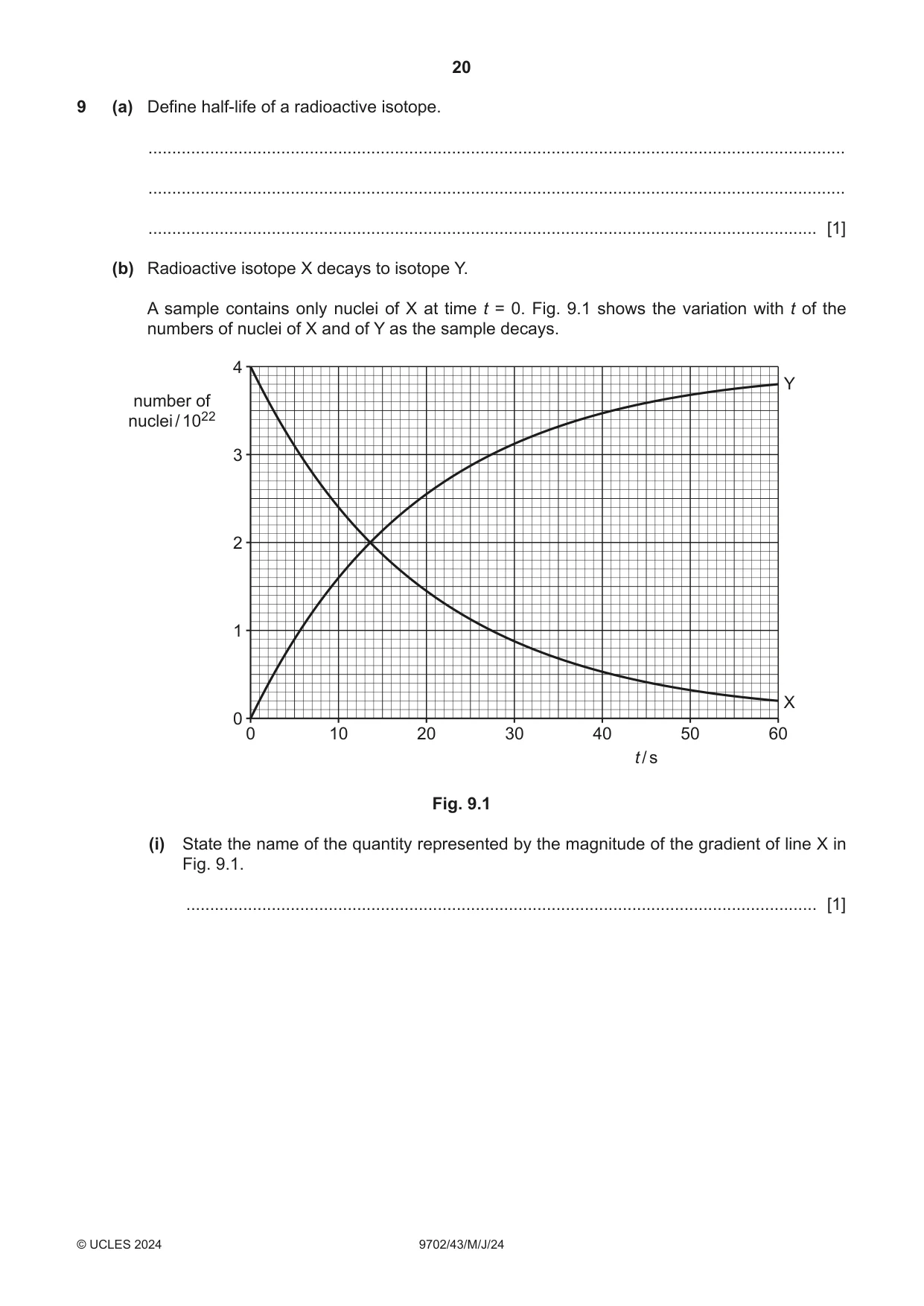 Cambridge A Level Physics 9702 2024 May/June Paper 4 · Variant 3 question paper, page 20 of 24