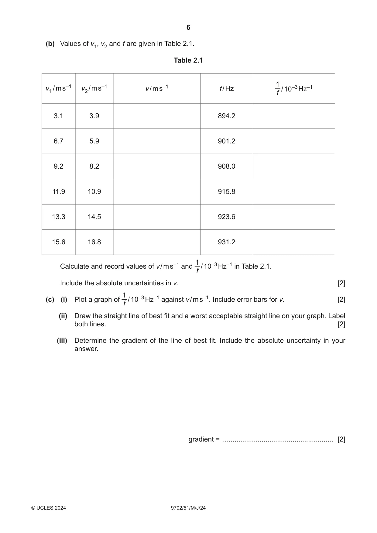 Cambridge A Level Physics 9702 2024 May/June Paper 5 · Variant 1 question paper, page 6 of 8