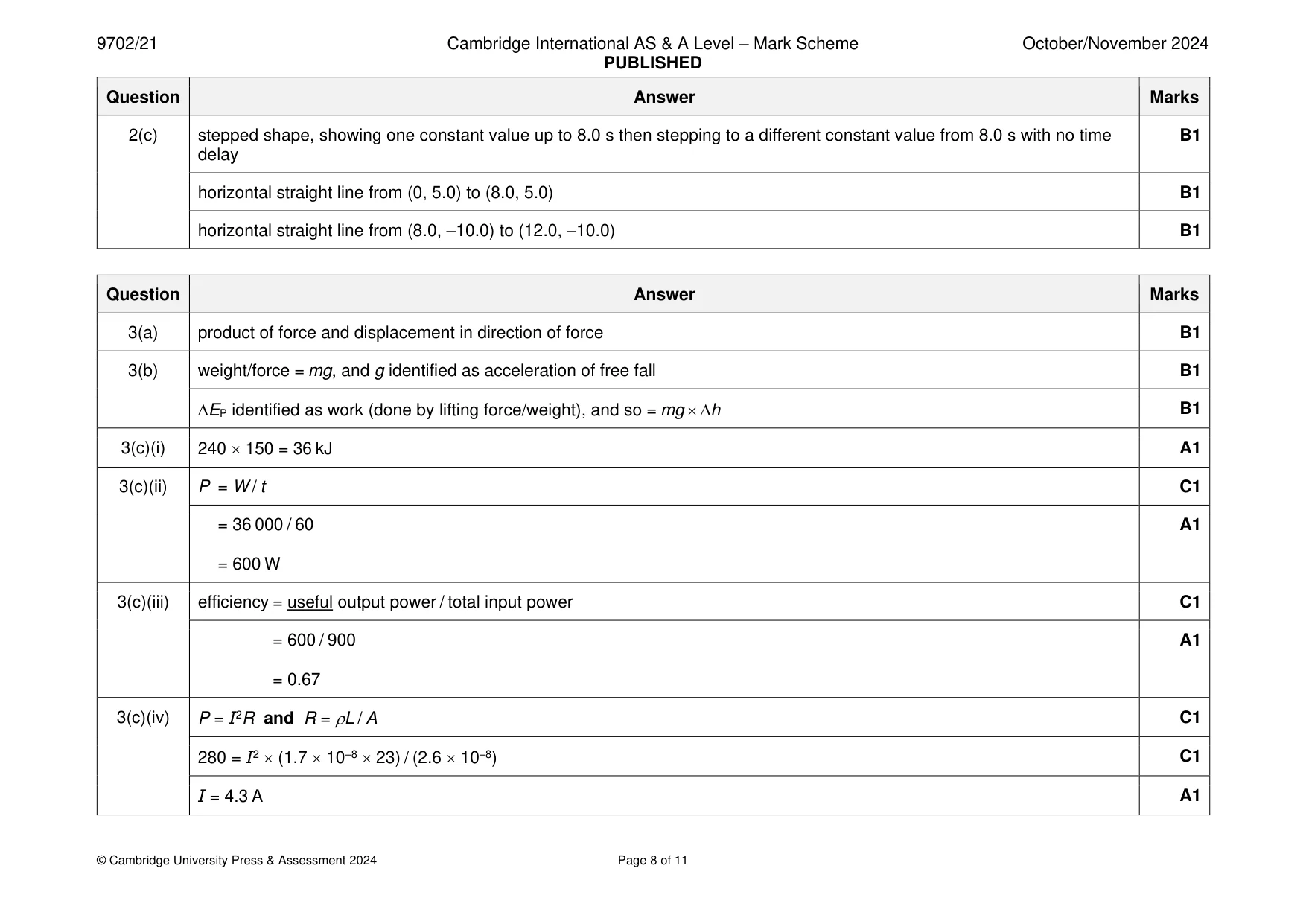 Mark scheme, page 8 of 11
