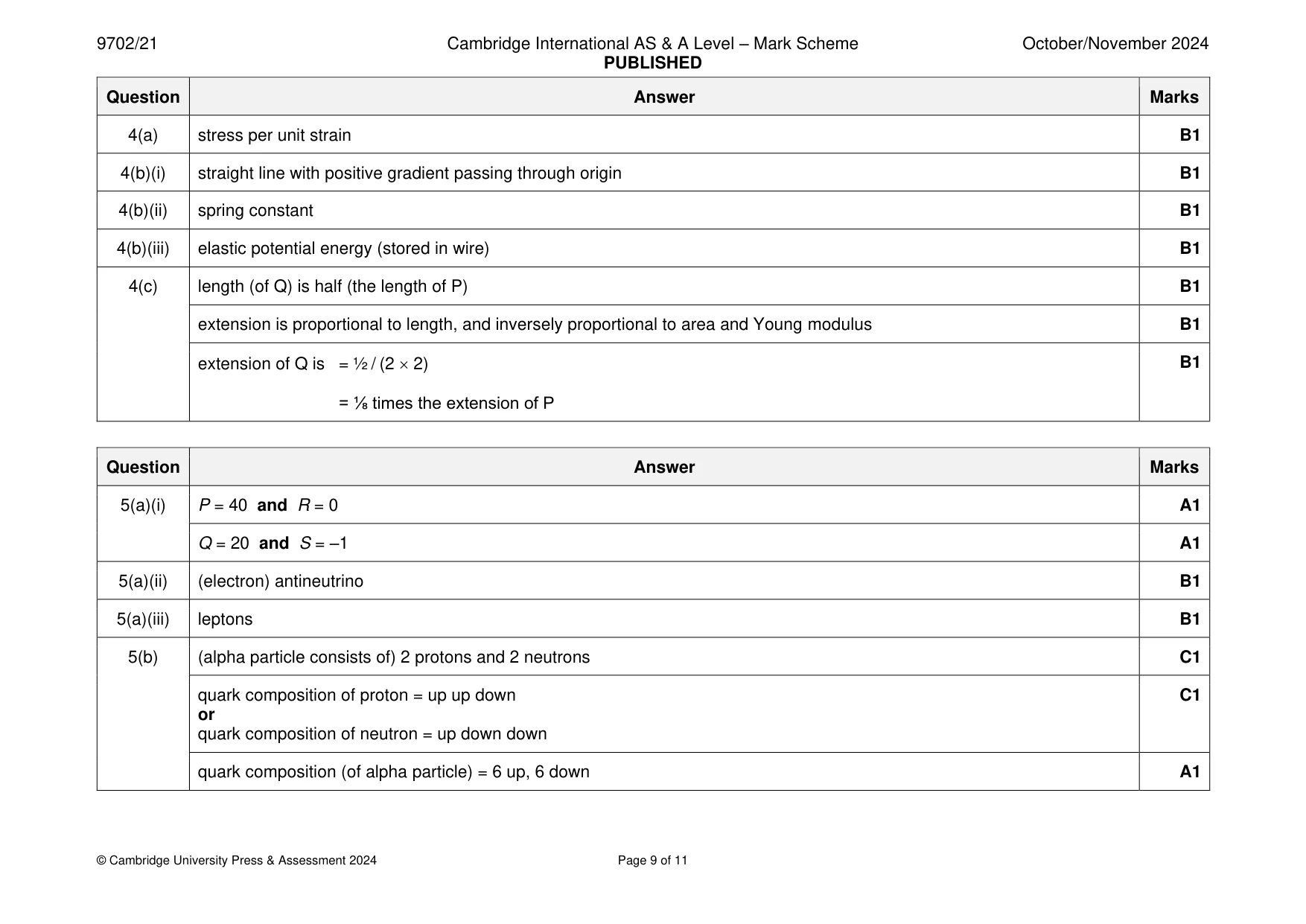 Mark scheme, page 9 of 11