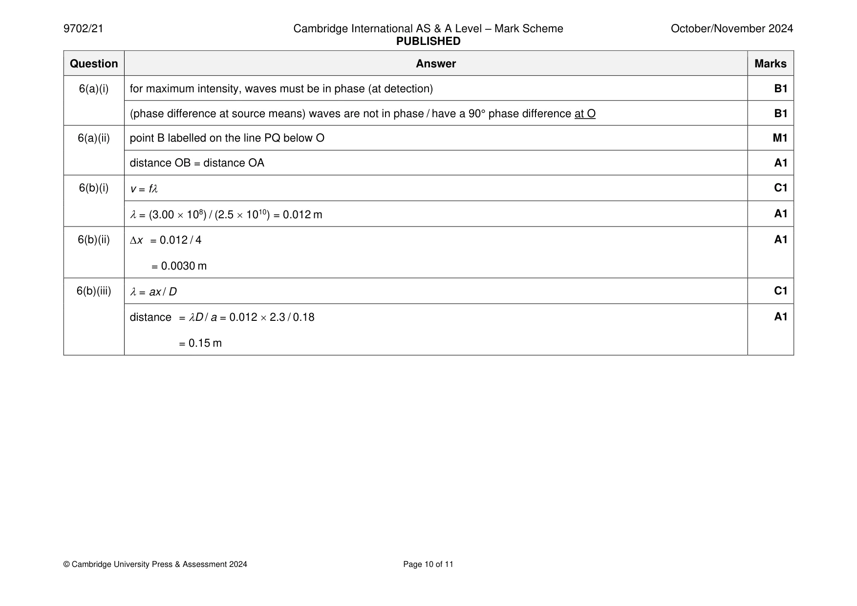 Mark scheme, page 10 of 11