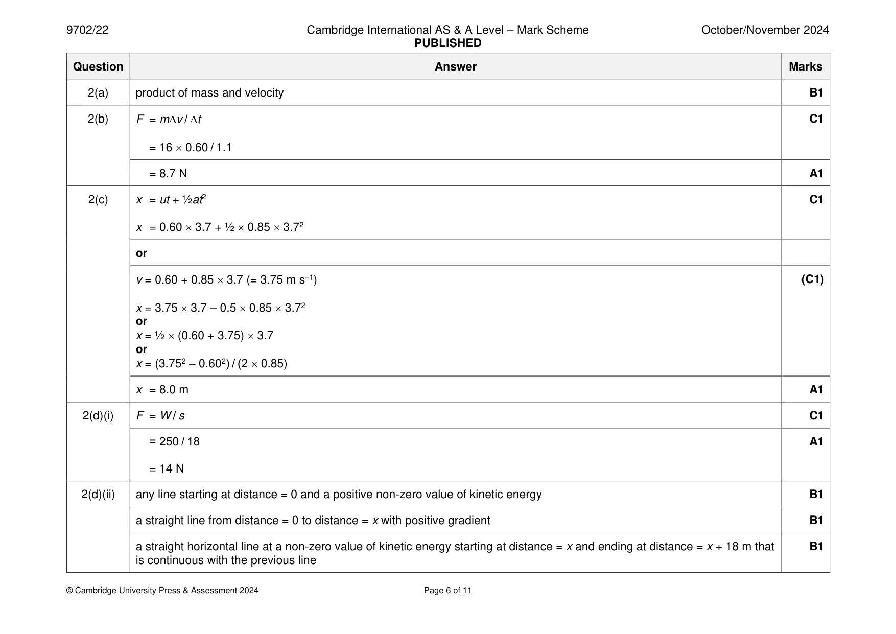 Mark scheme, page 6 of 11