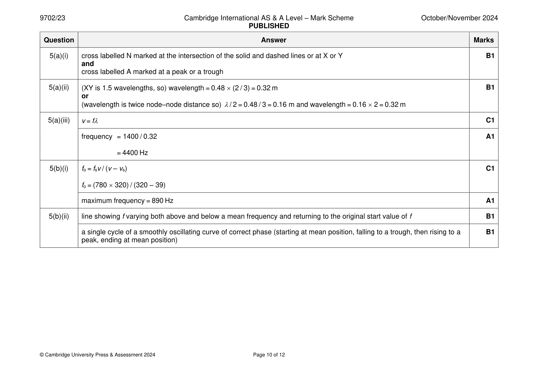Mark scheme, page 10 of 12